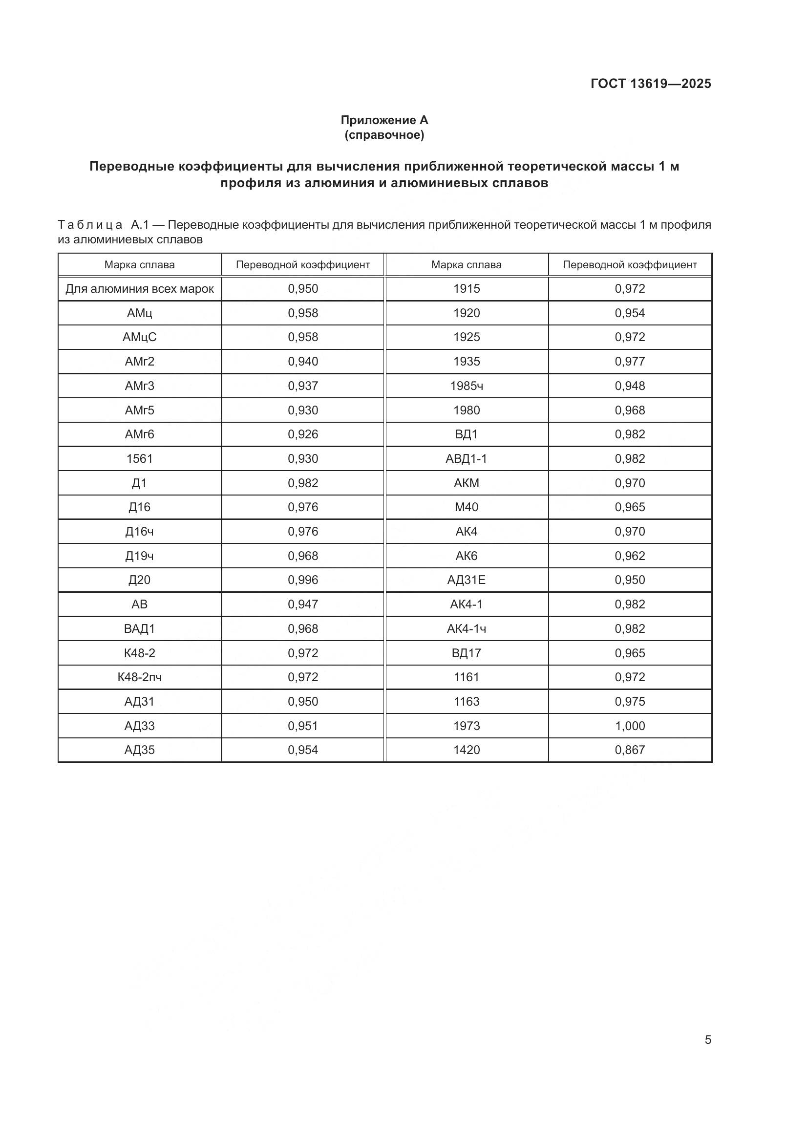 ГОСТ 13619-2025, страница 9