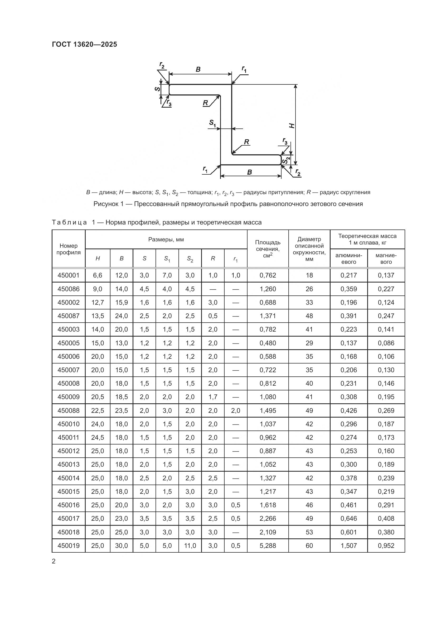 ГОСТ 13620-2025, страница 6