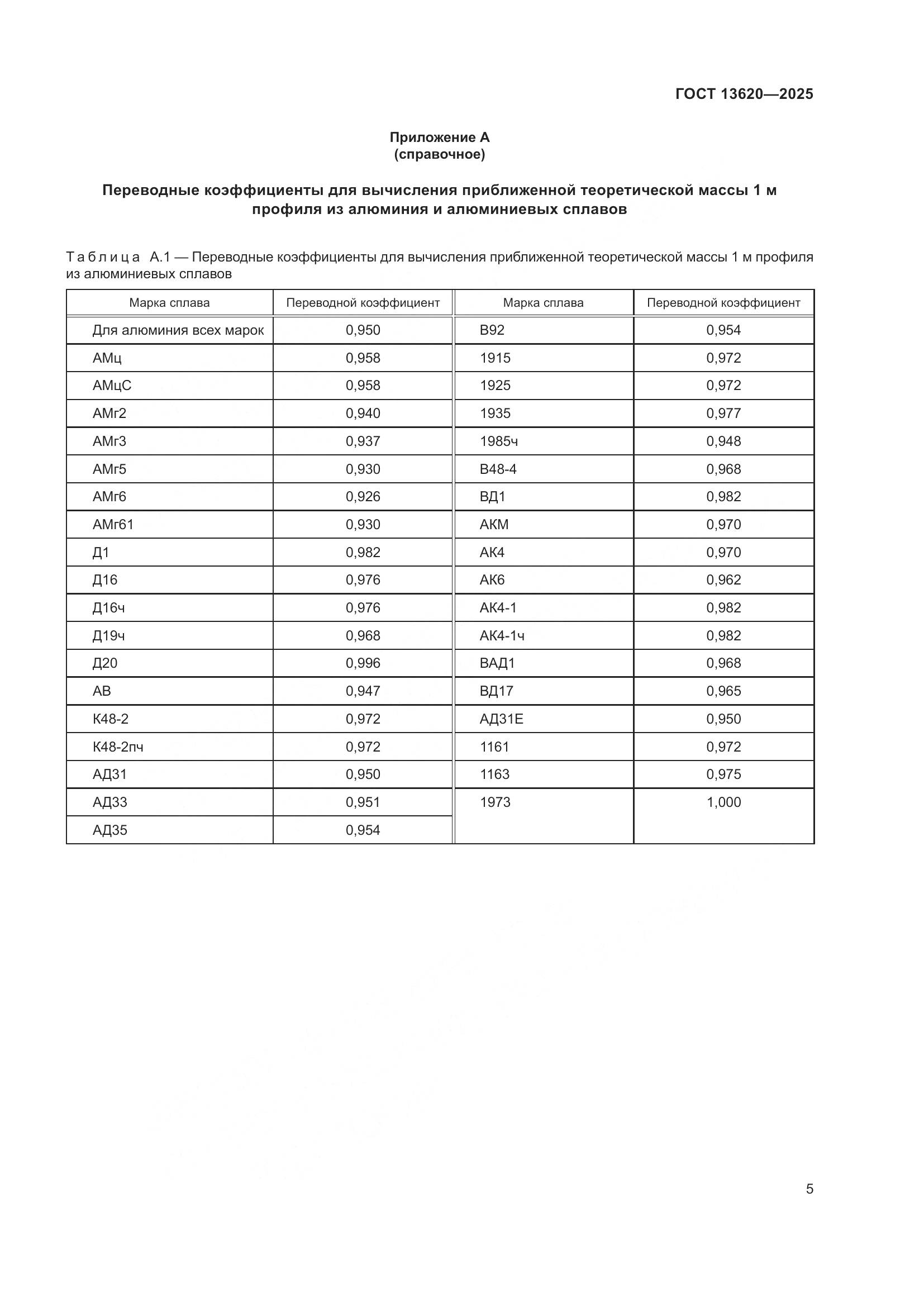 ГОСТ 13620-2025, страница 9