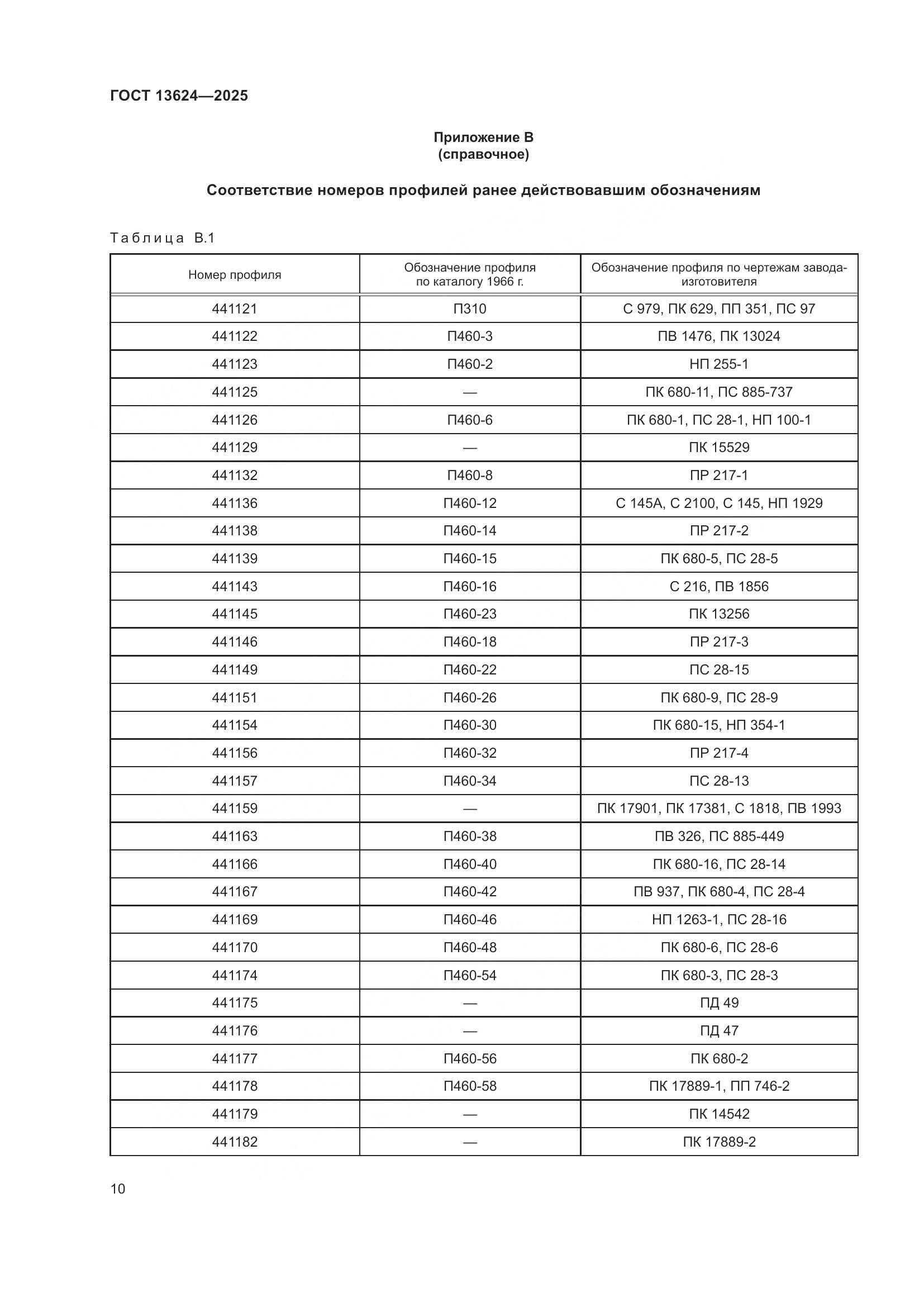ГОСТ 13624-2025, страница 14