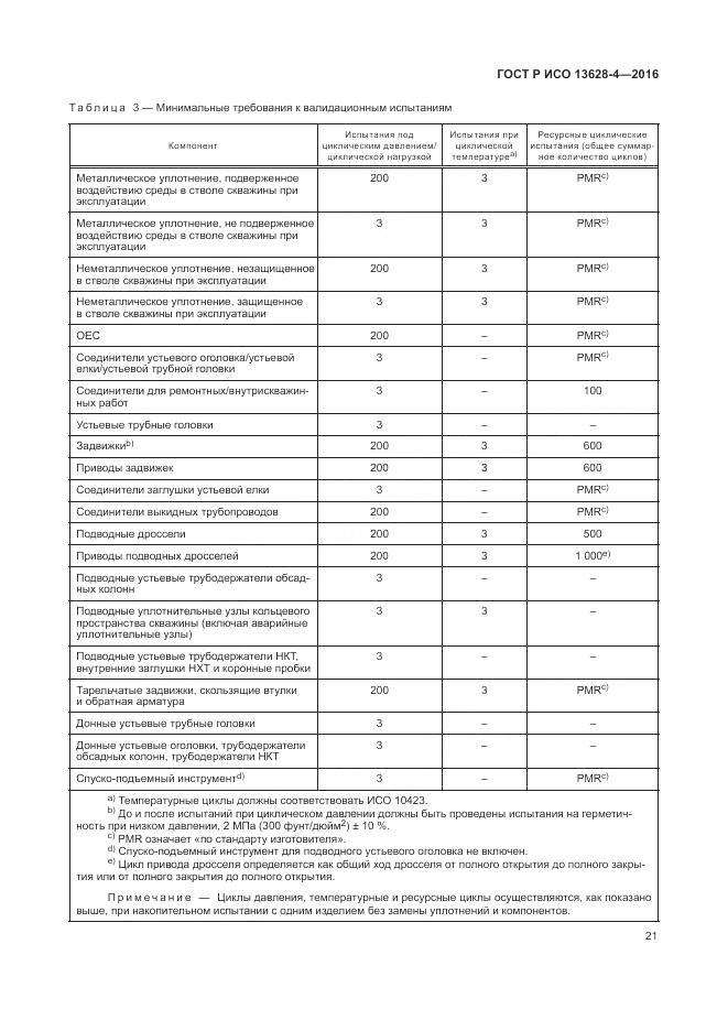 ГОСТ Р ИСО 13628-4-2016, страница 32