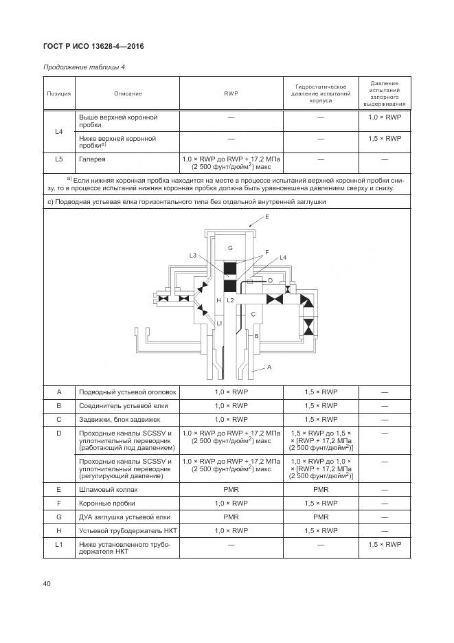 ГОСТ Р ИСО 13628-4-2016, страница 51