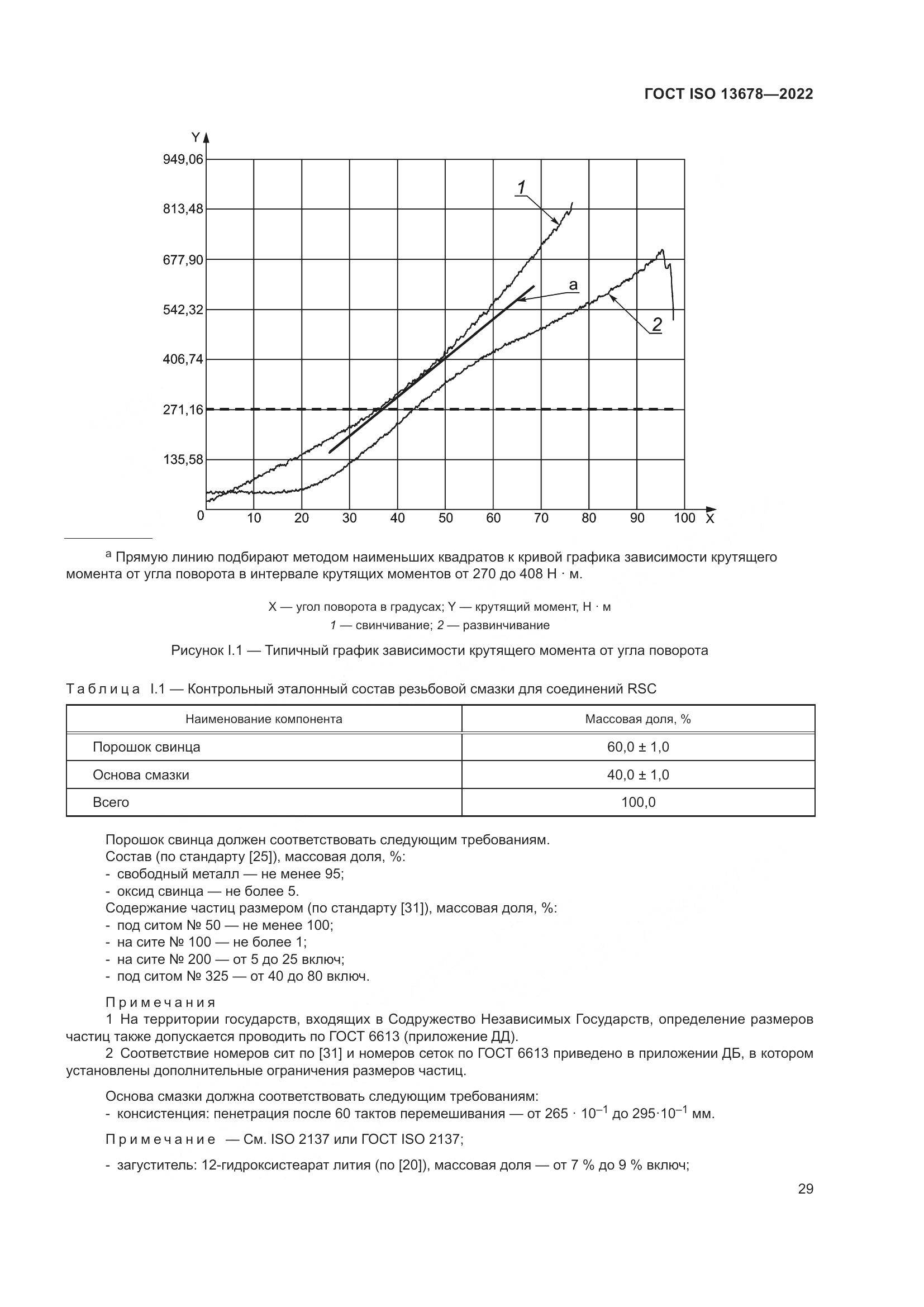 ГОСТ ISO 13678-2022, страница 36