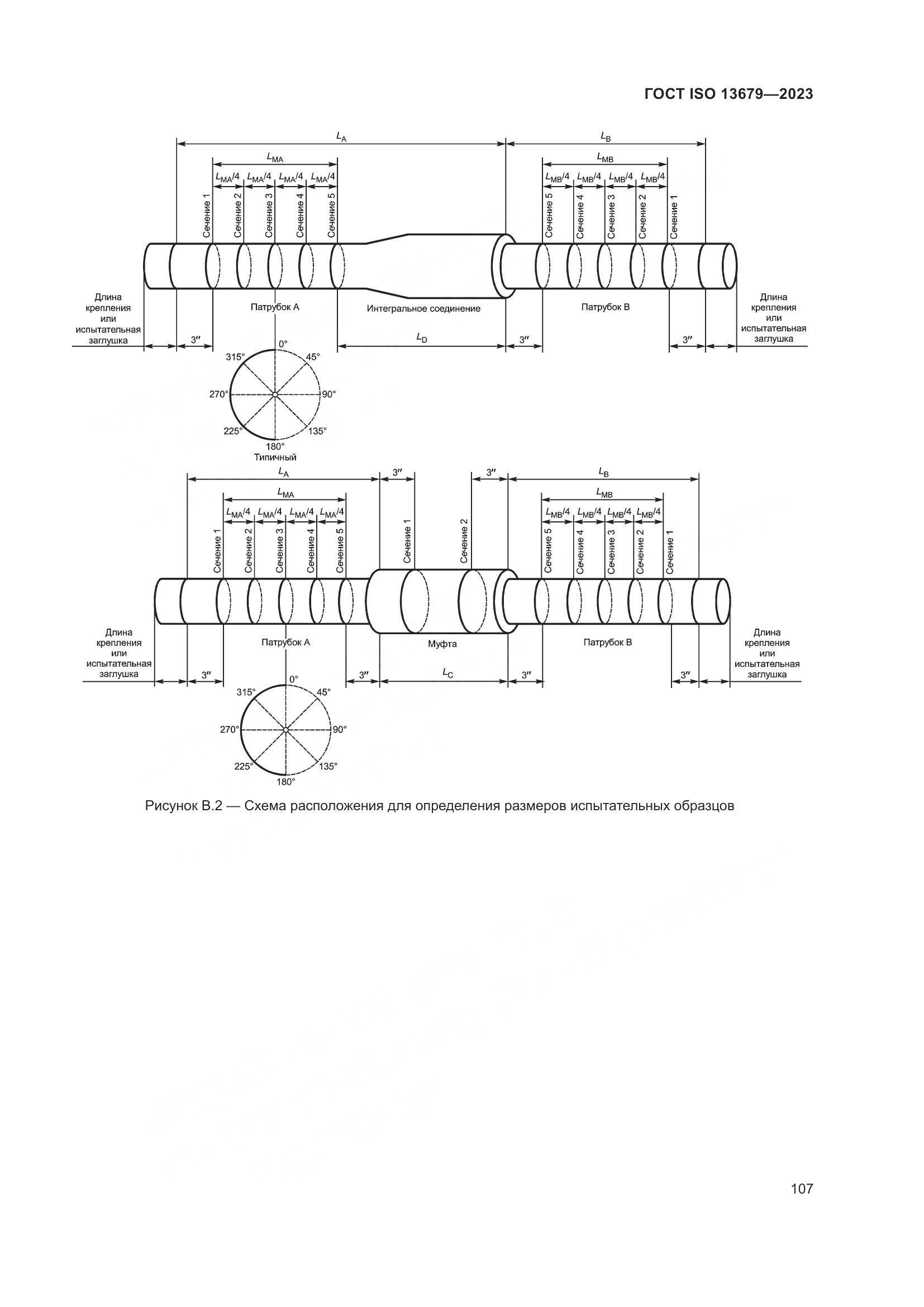 ГОСТ ISO 13679-2023, страница 115