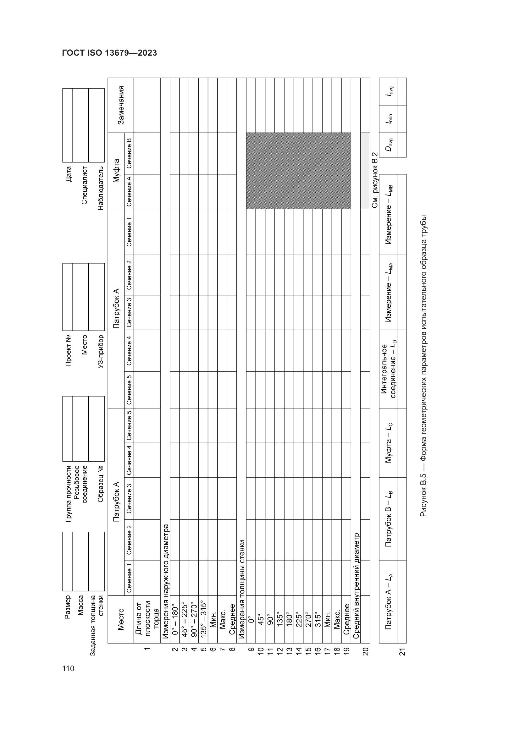 ГОСТ ISO 13679-2023, страница 118