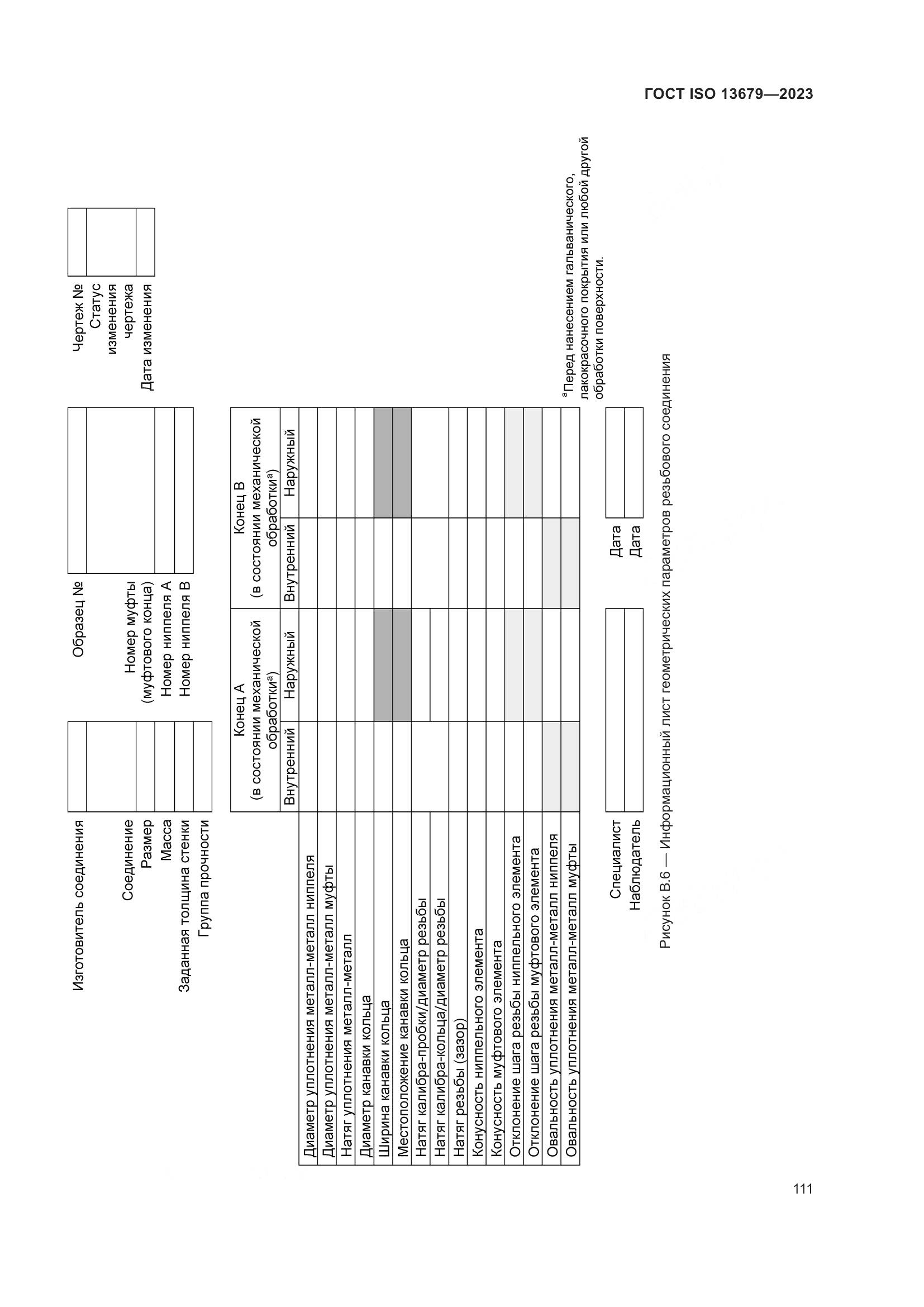 ГОСТ ISO 13679-2023, страница 119