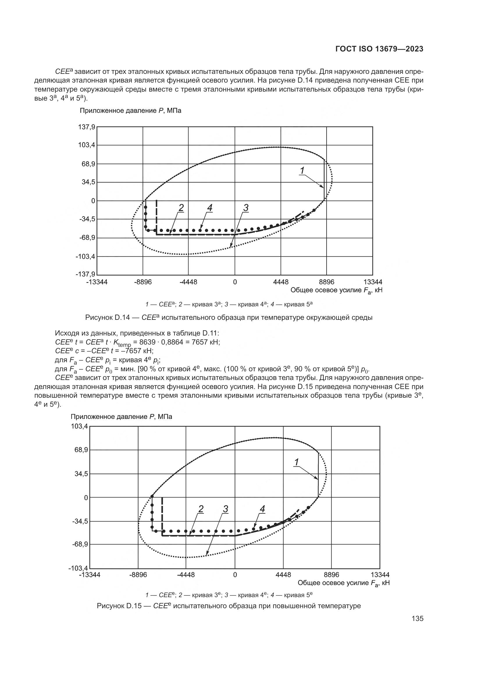 ГОСТ ISO 13679-2023, страница 143