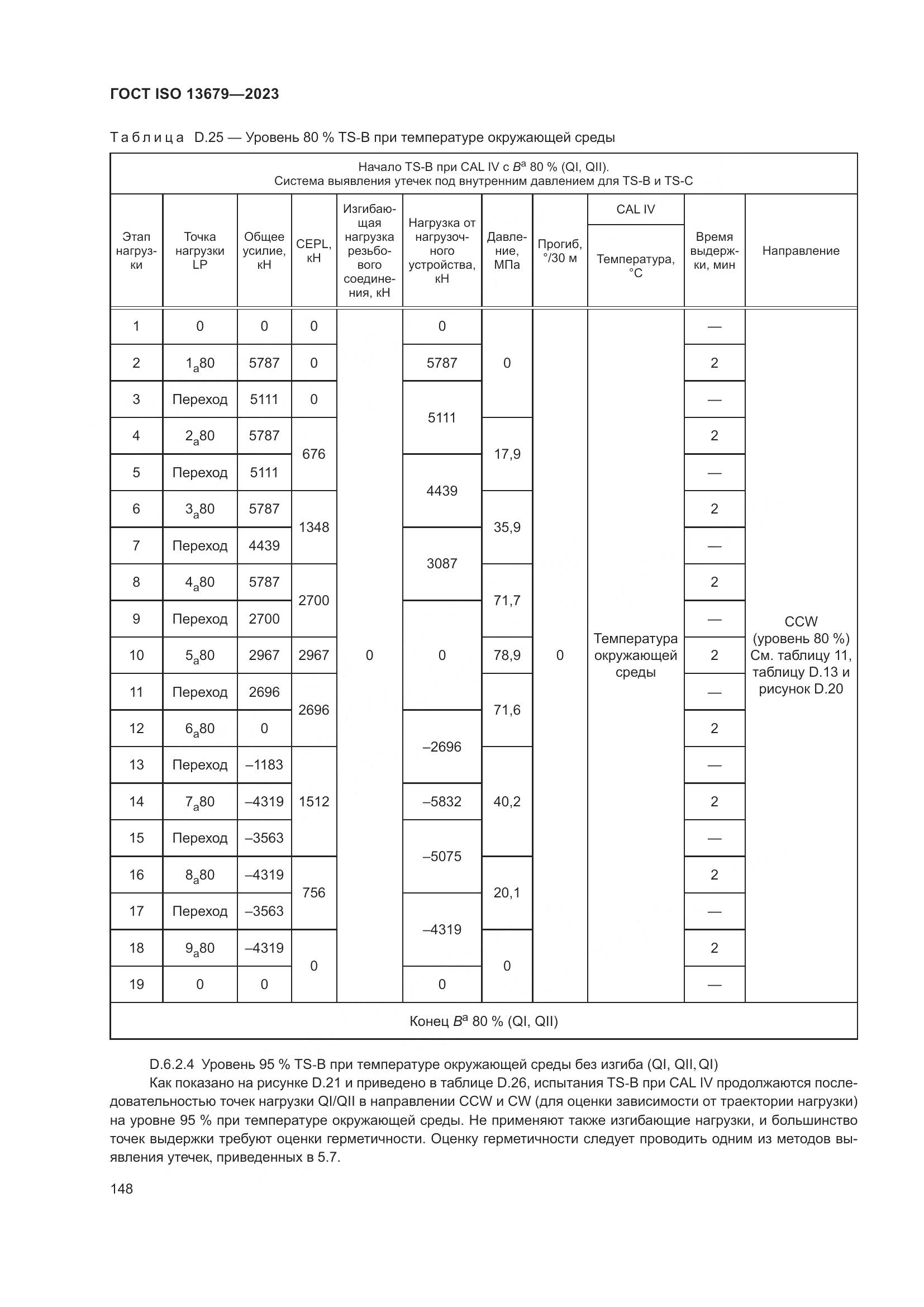 ГОСТ ISO 13679-2023, страница 156