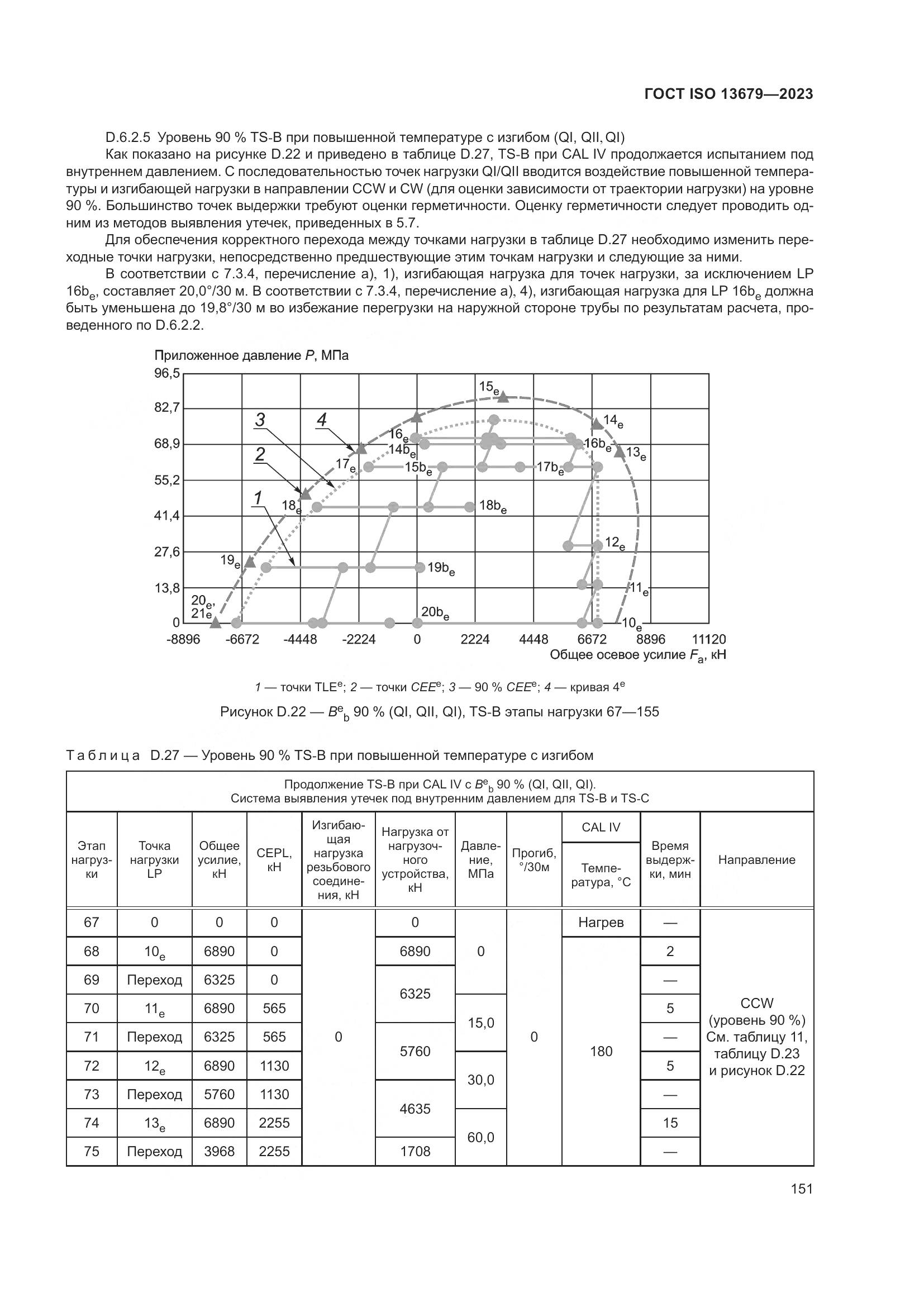 ГОСТ ISO 13679-2023, страница 159