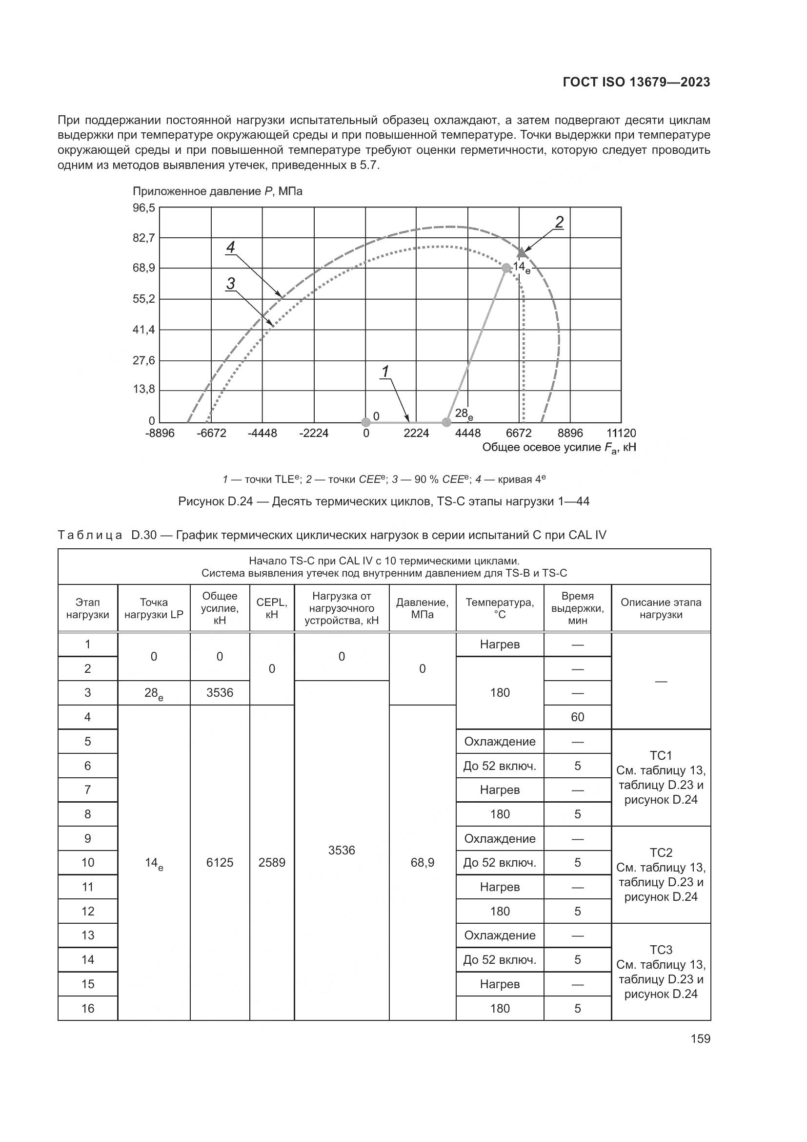ГОСТ ISO 13679-2023, страница 167