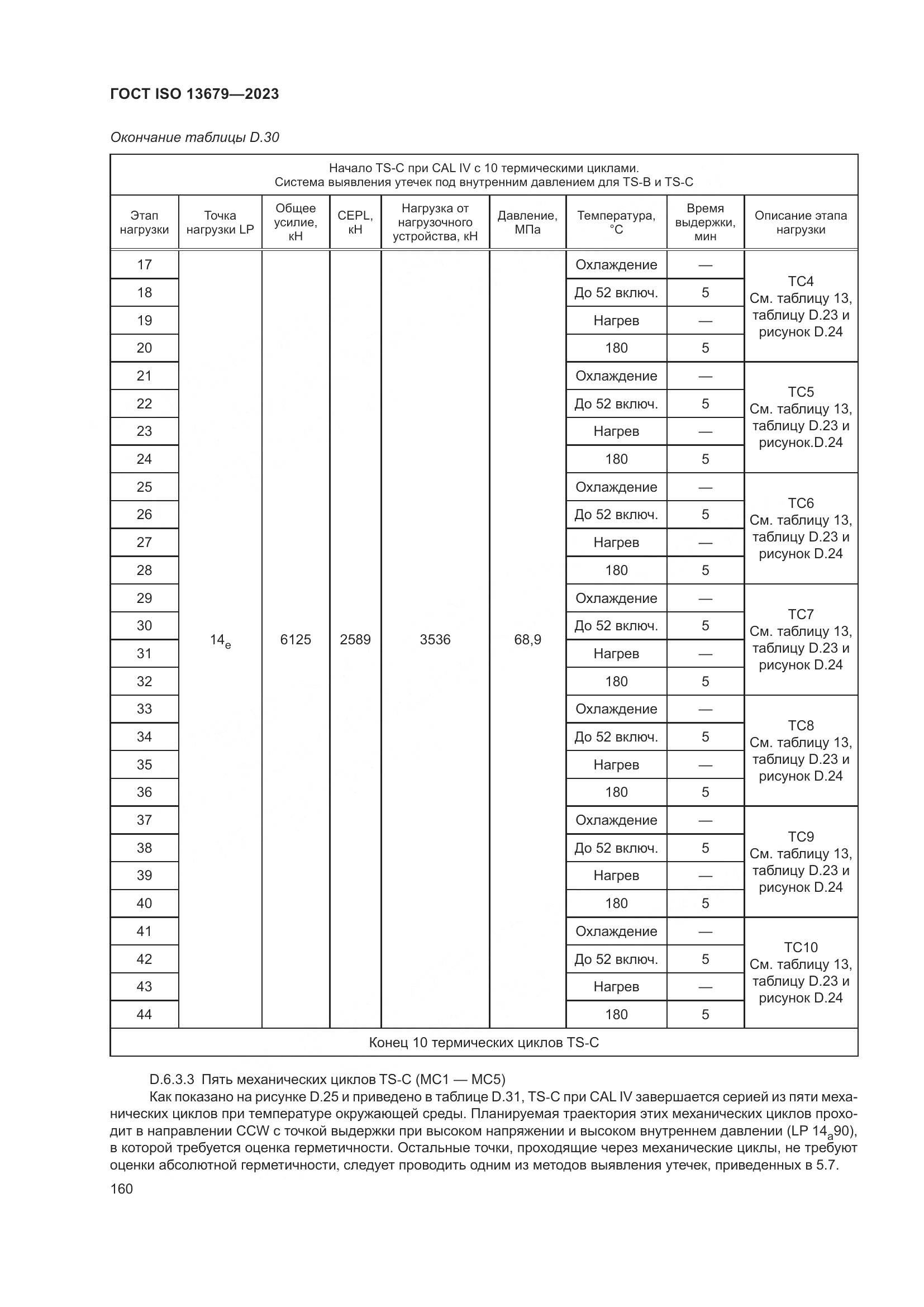 ГОСТ ISO 13679-2023, страница 168