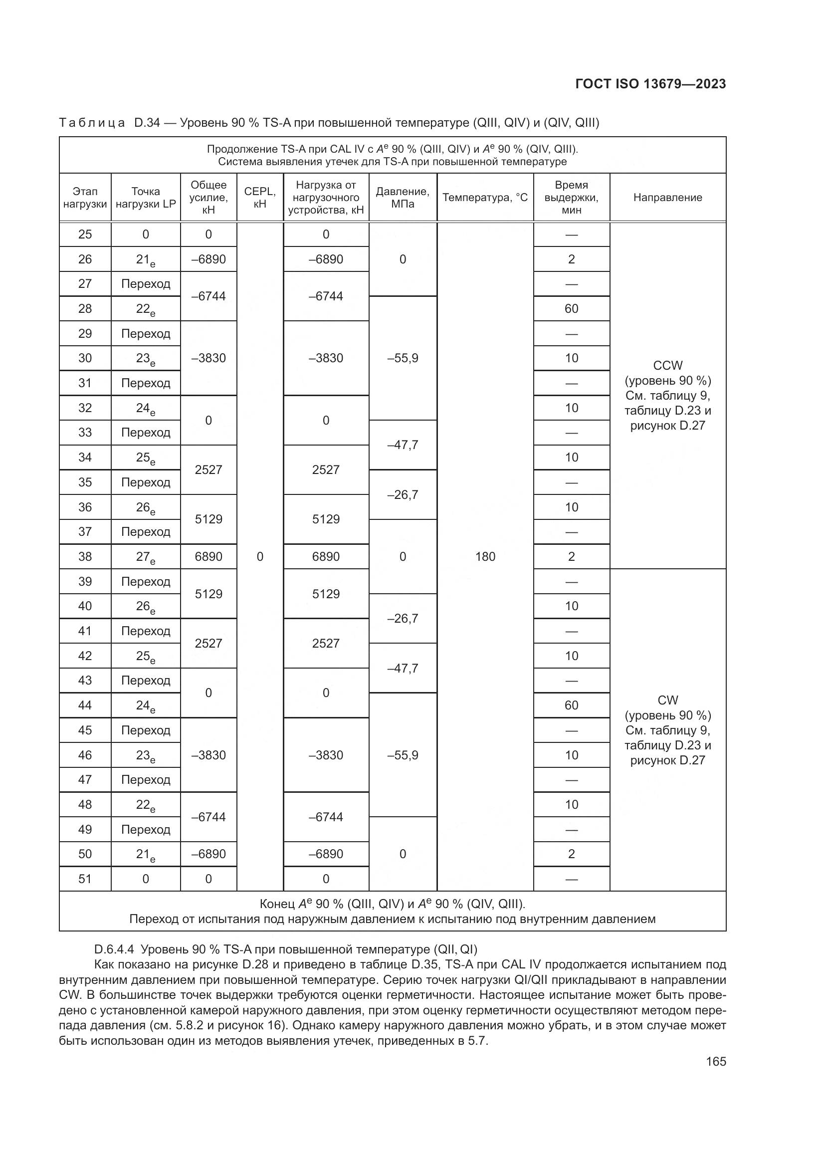 ГОСТ ISO 13679-2023, страница 173