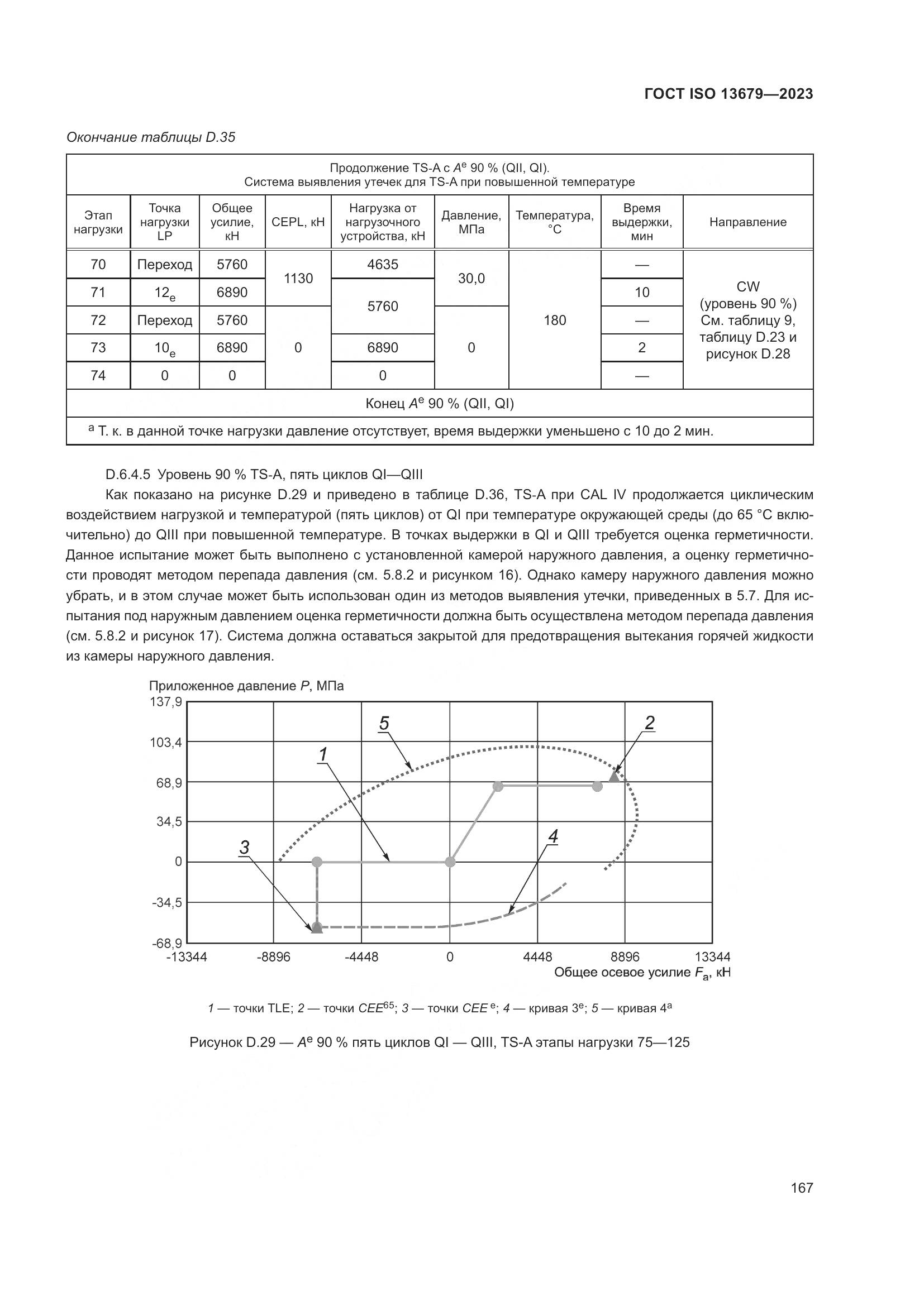 ГОСТ ISO 13679-2023, страница 175