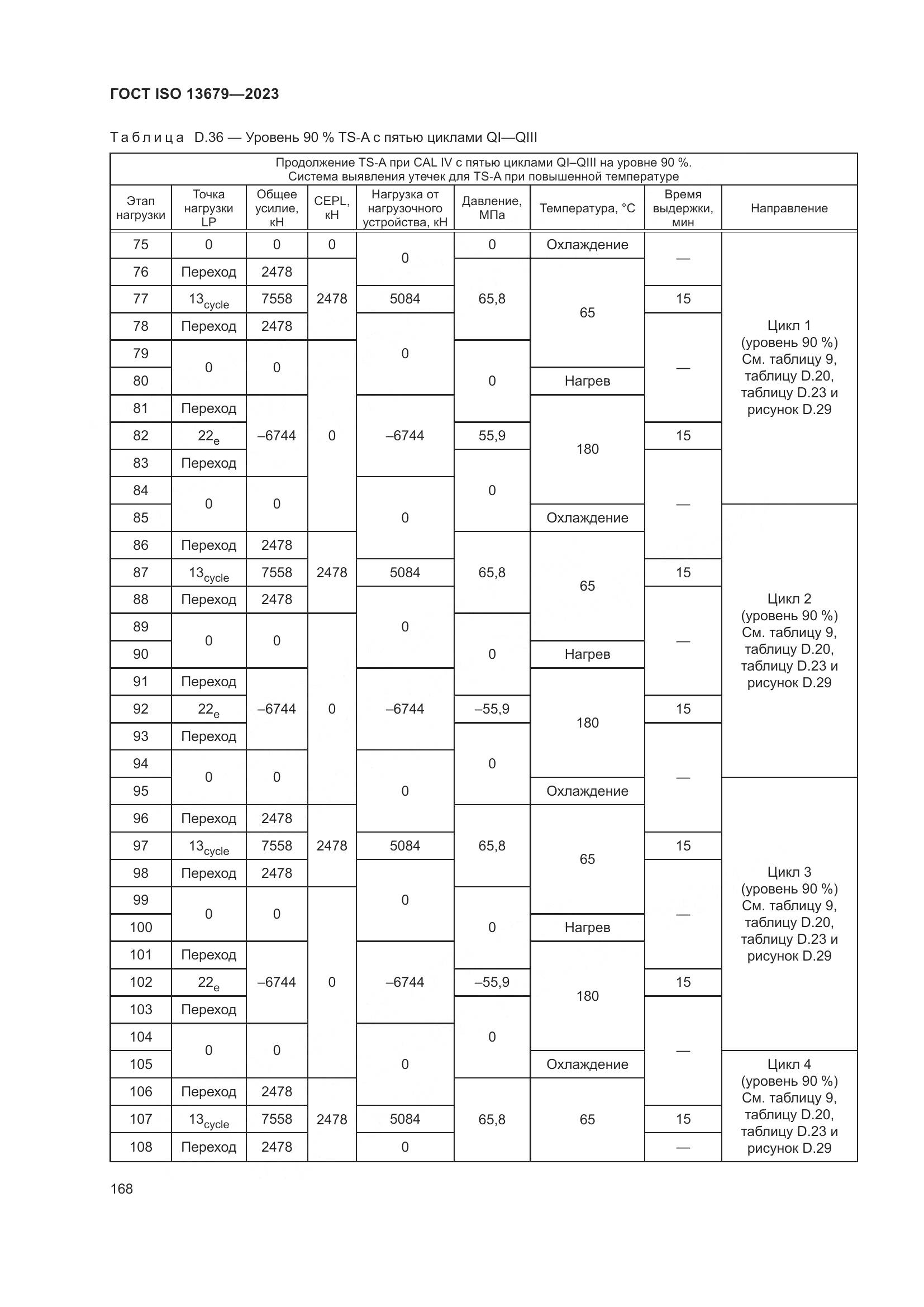 ГОСТ ISO 13679-2023, страница 176