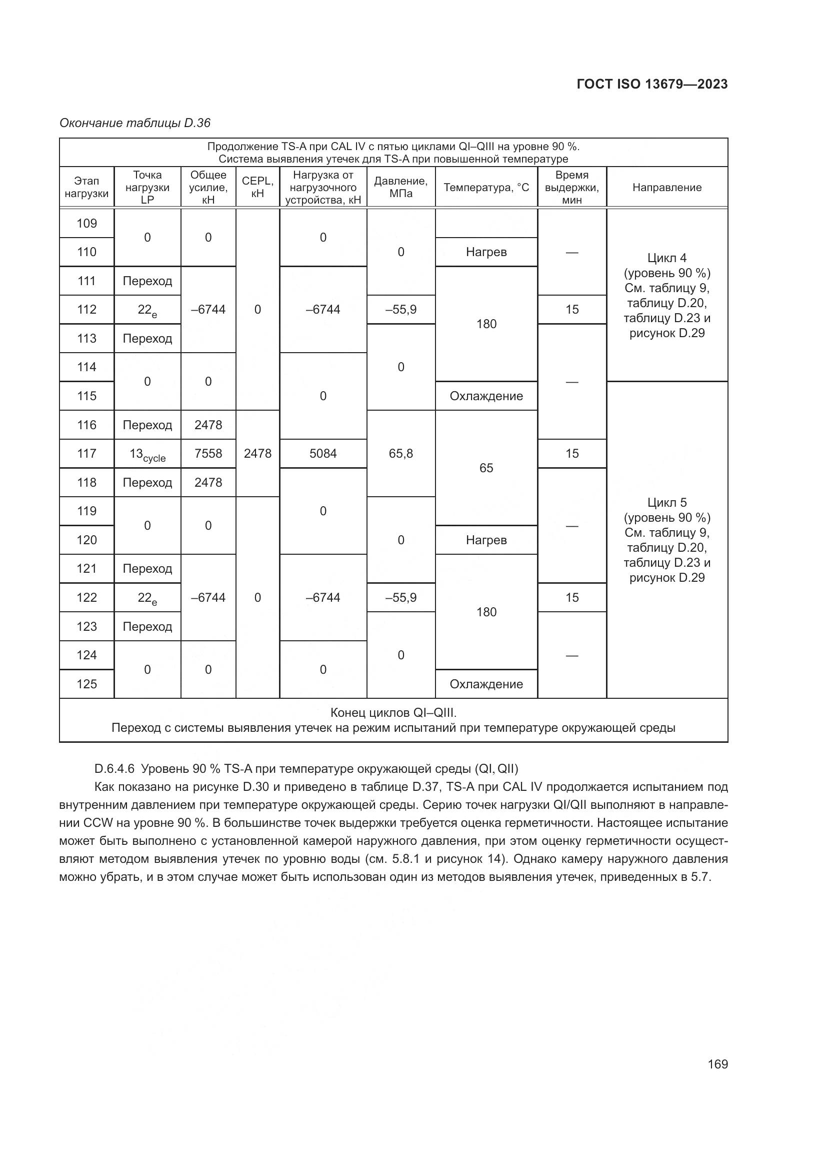 ГОСТ ISO 13679-2023, страница 177