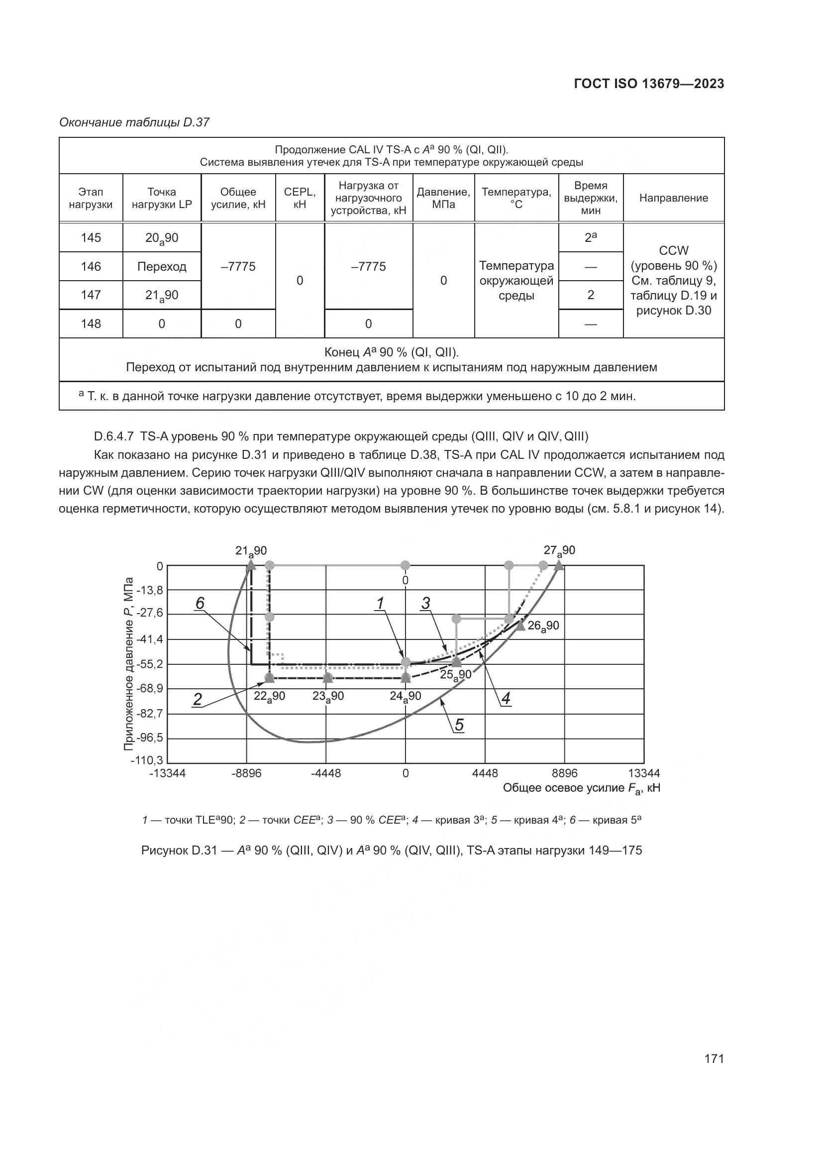 ГОСТ ISO 13679-2023, страница 179