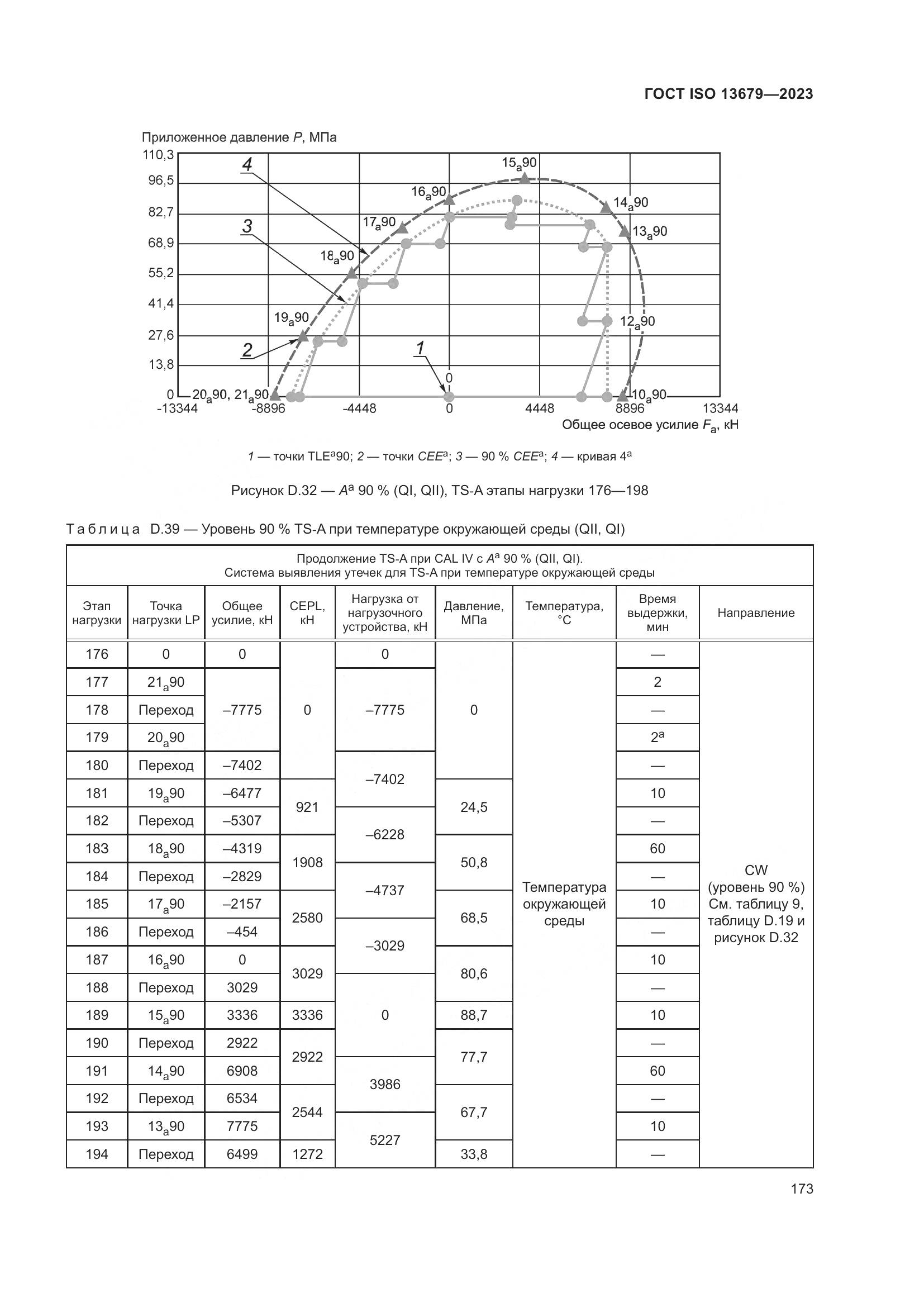 ГОСТ ISO 13679-2023, страница 181