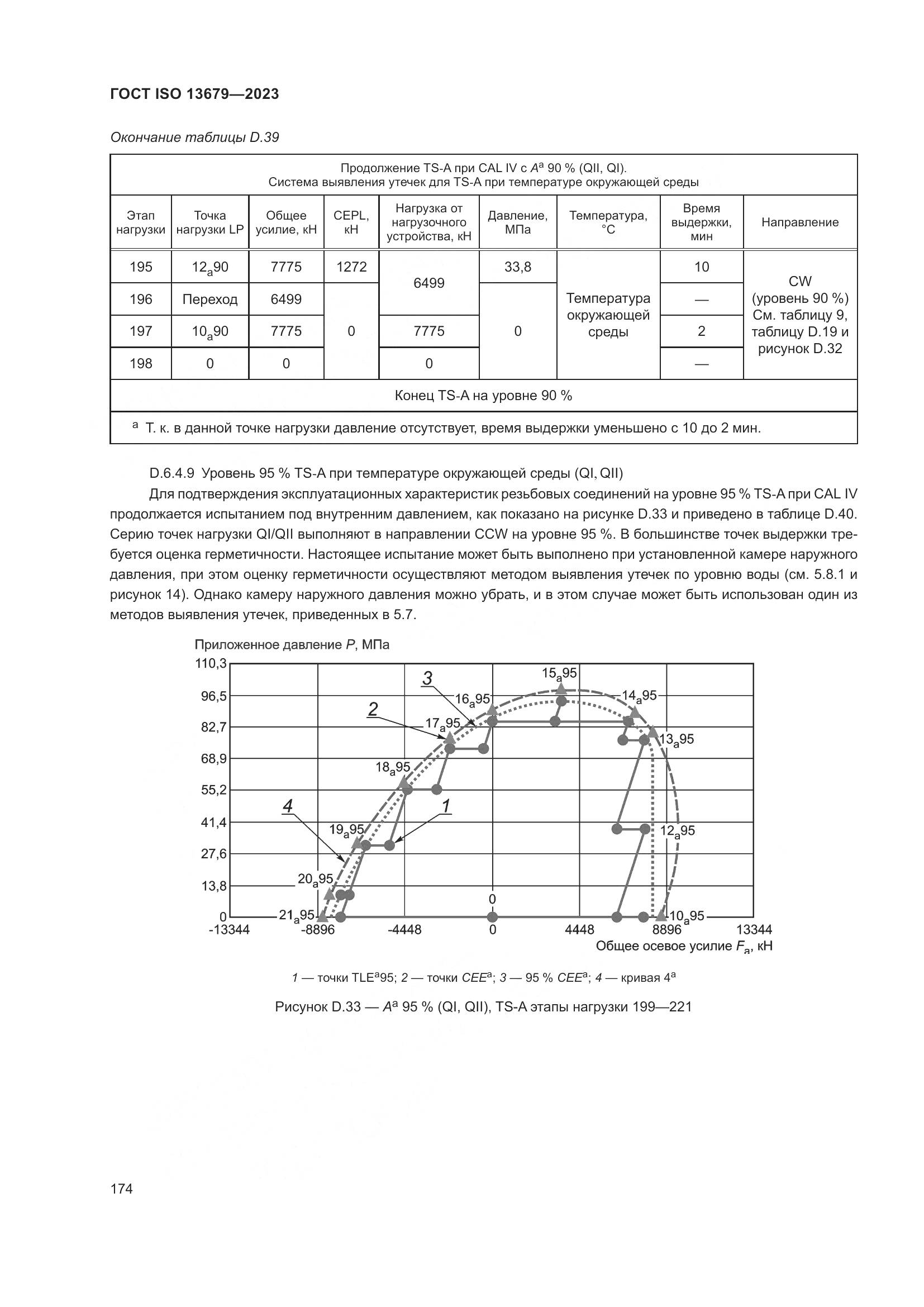 ГОСТ ISO 13679-2023, страница 182
