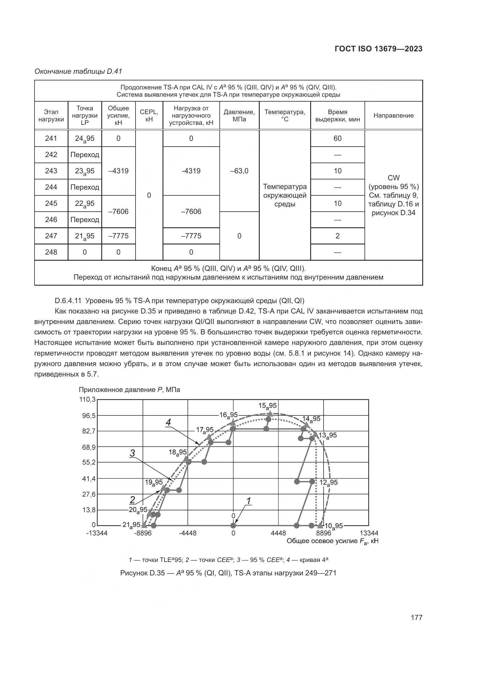 ГОСТ ISO 13679-2023, страница 185