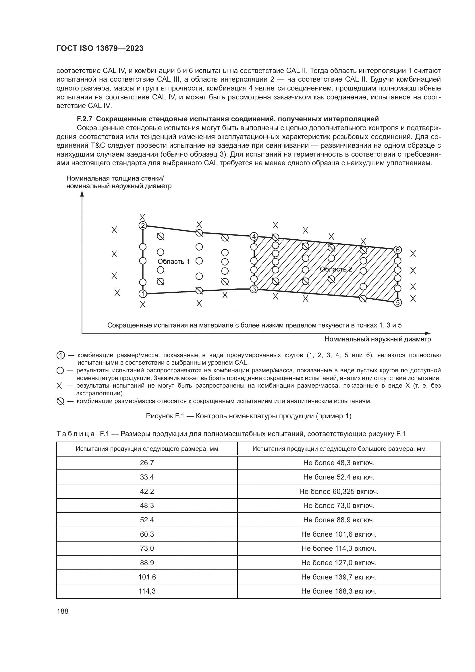 ГОСТ ISO 13679-2023, страница 196