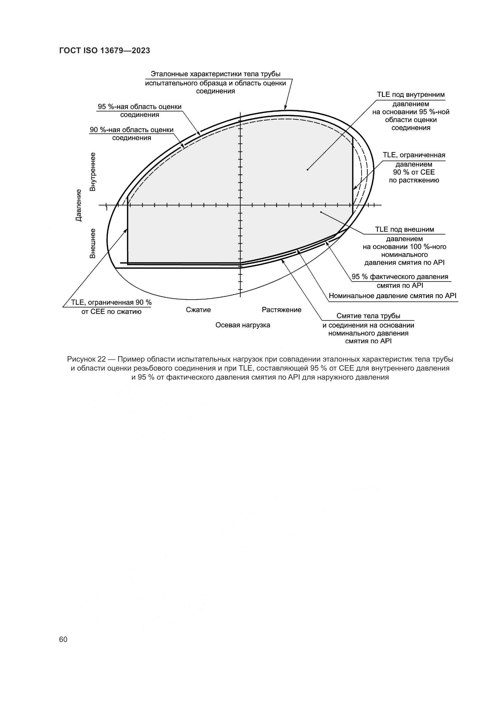 ГОСТ ISO 13679-2023, страница 68