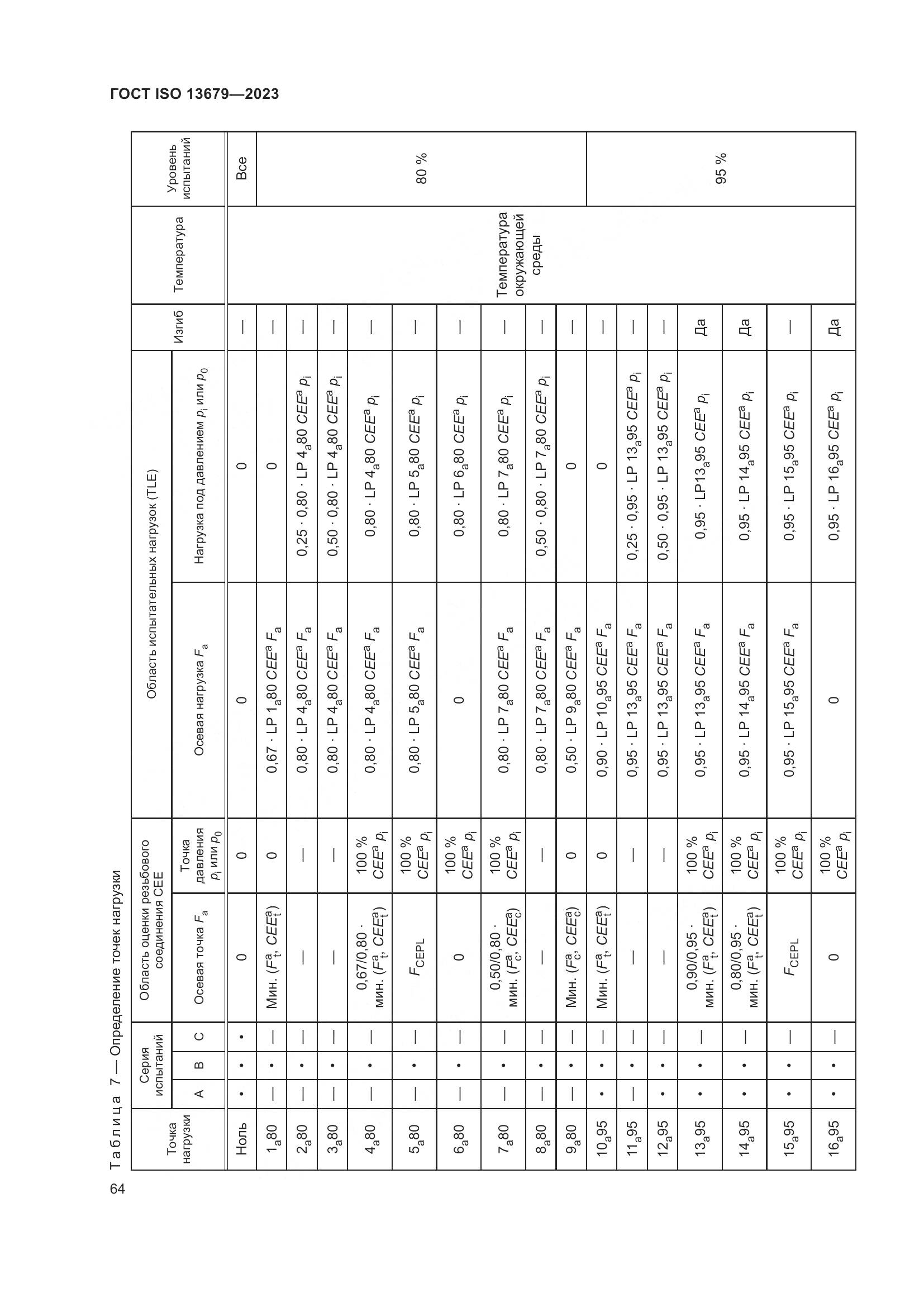 ГОСТ ISO 13679-2023, страница 72