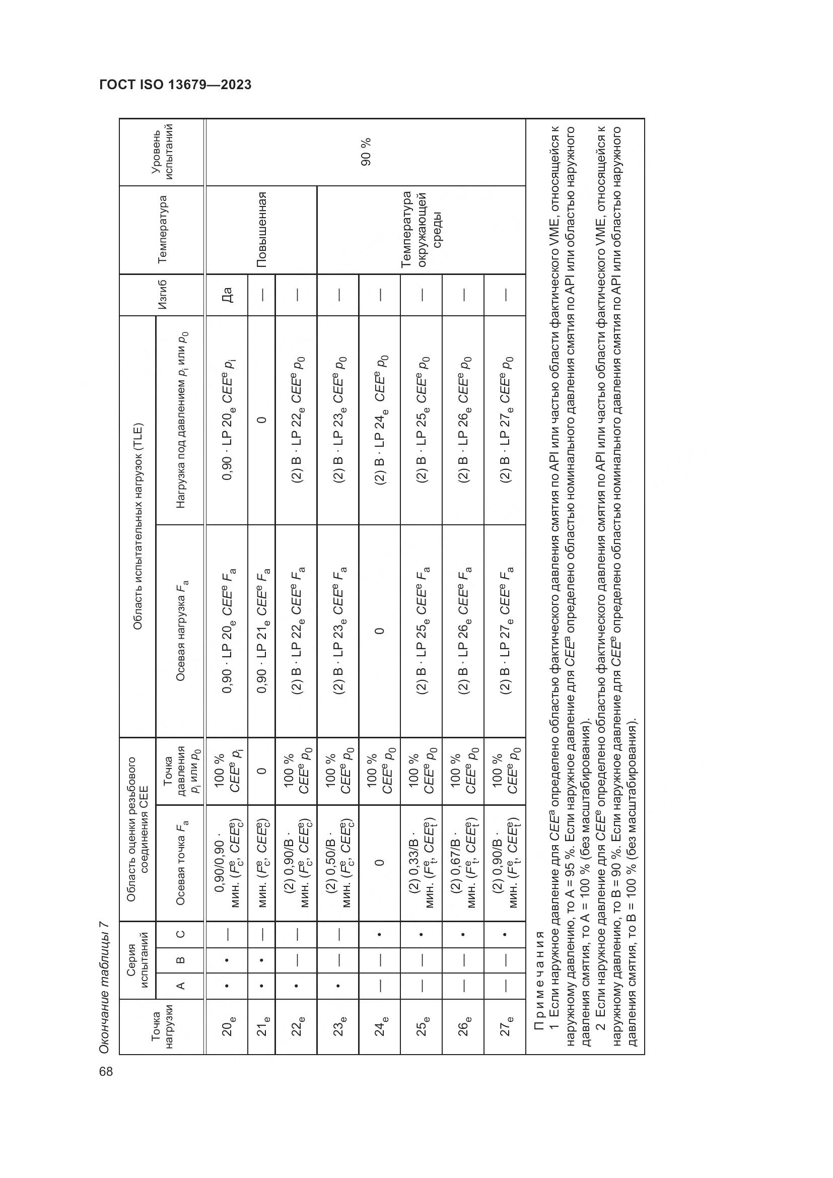 ГОСТ ISO 13679-2023, страница 76