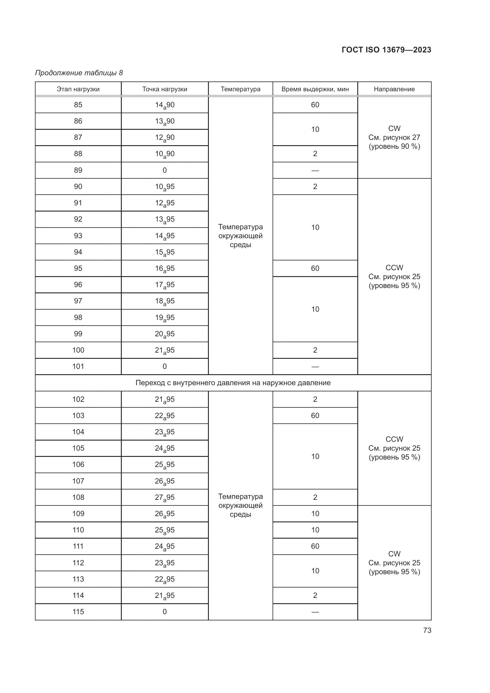ГОСТ ISO 13679-2023, страница 81
