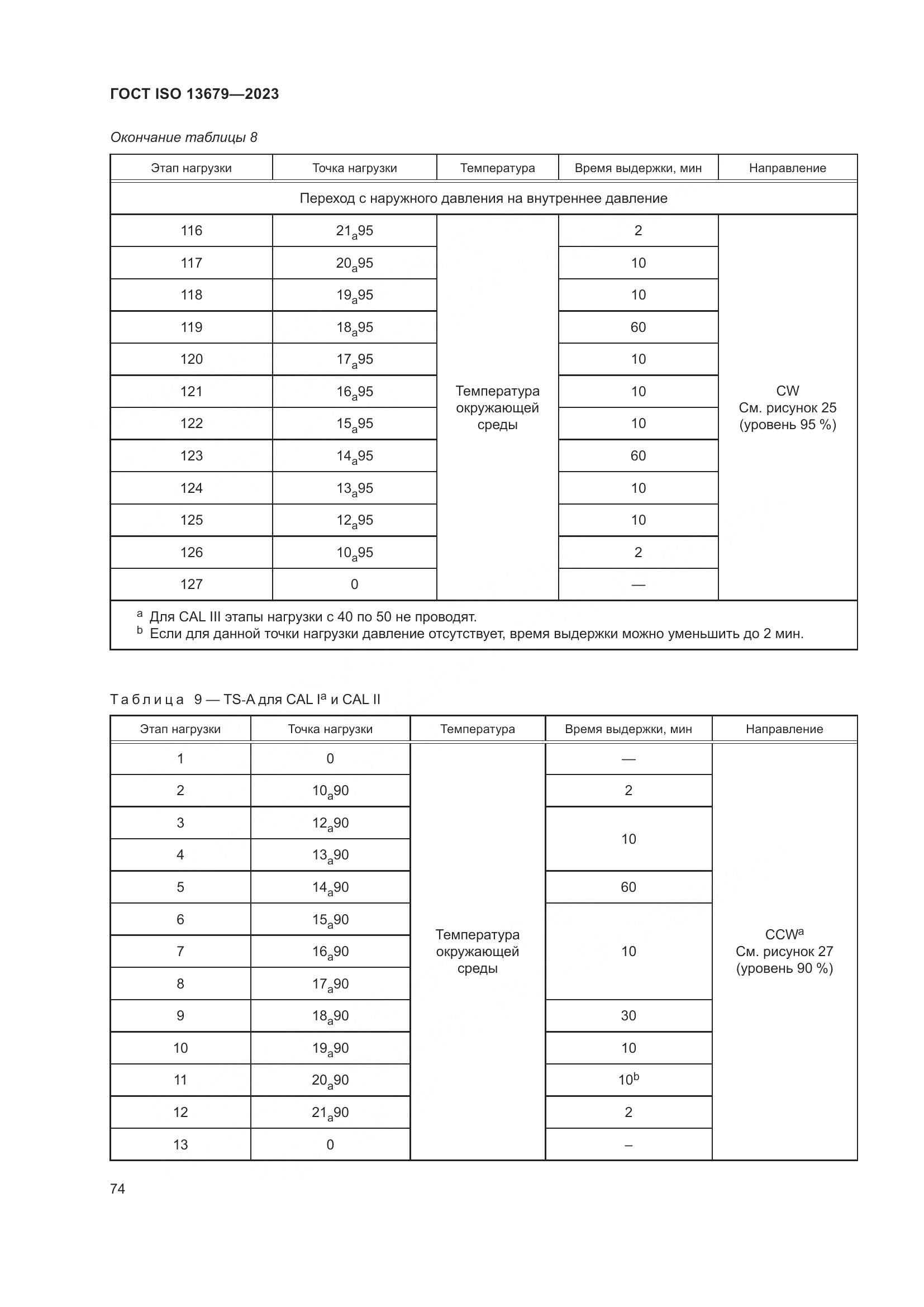 ГОСТ ISO 13679-2023, страница 82