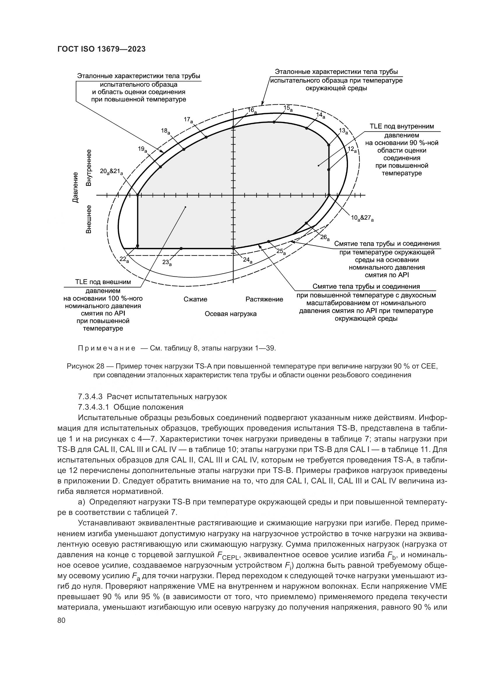 ГОСТ ISO 13679-2023, страница 88
