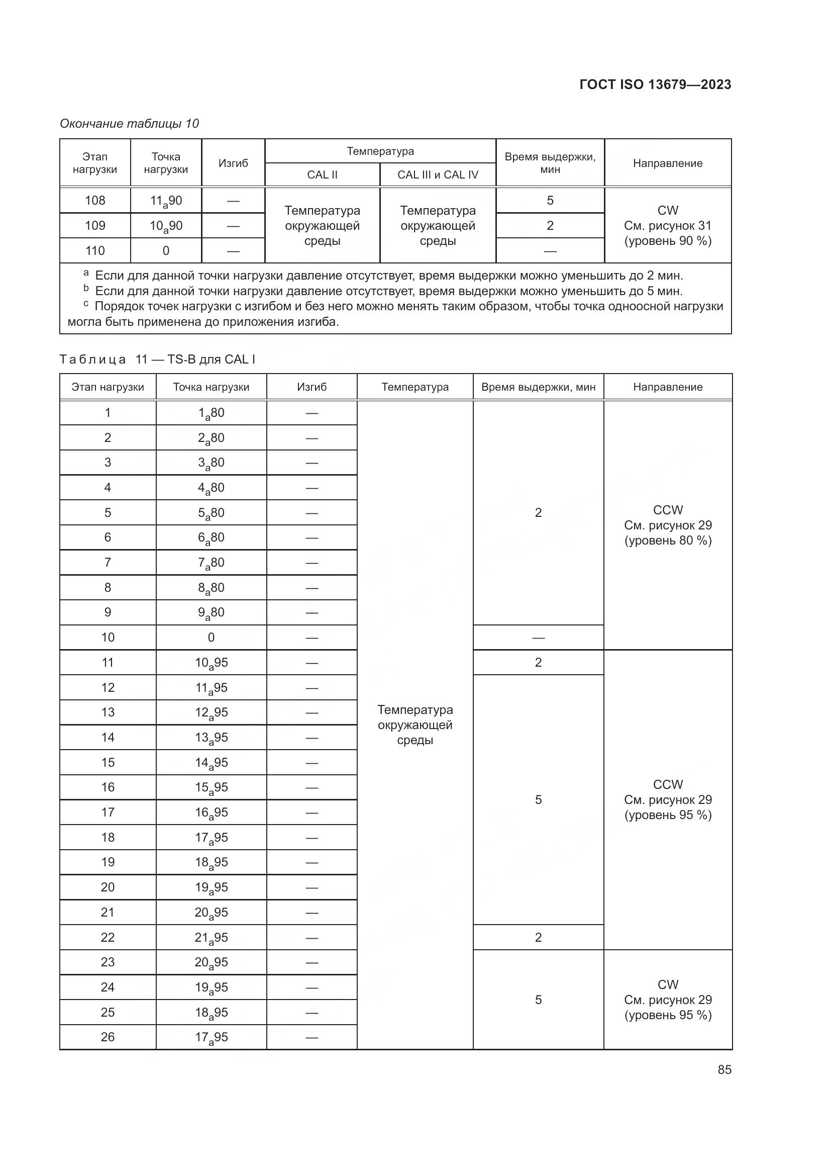 ГОСТ ISO 13679-2023, страница 93