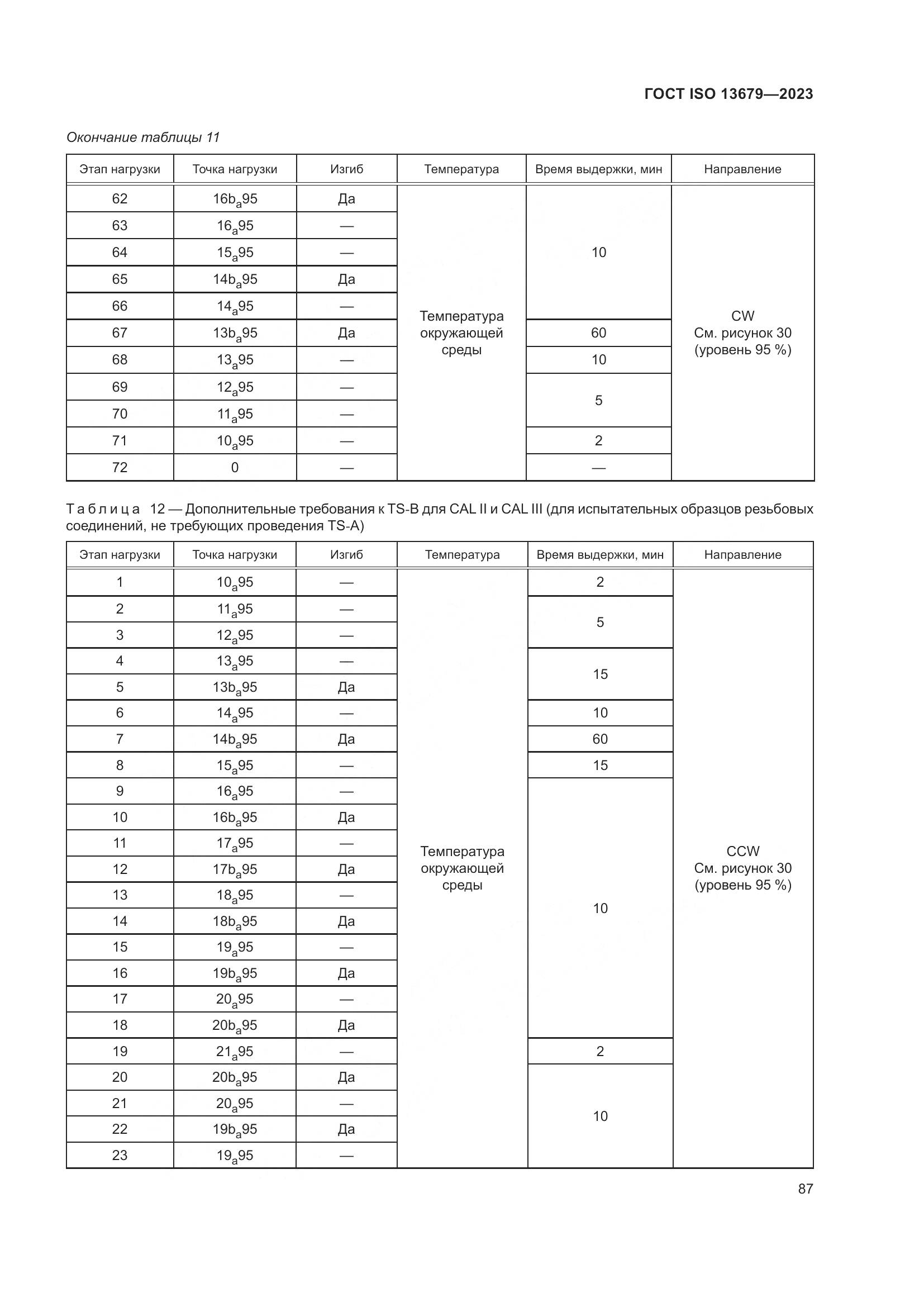 ГОСТ ISO 13679-2023, страница 95