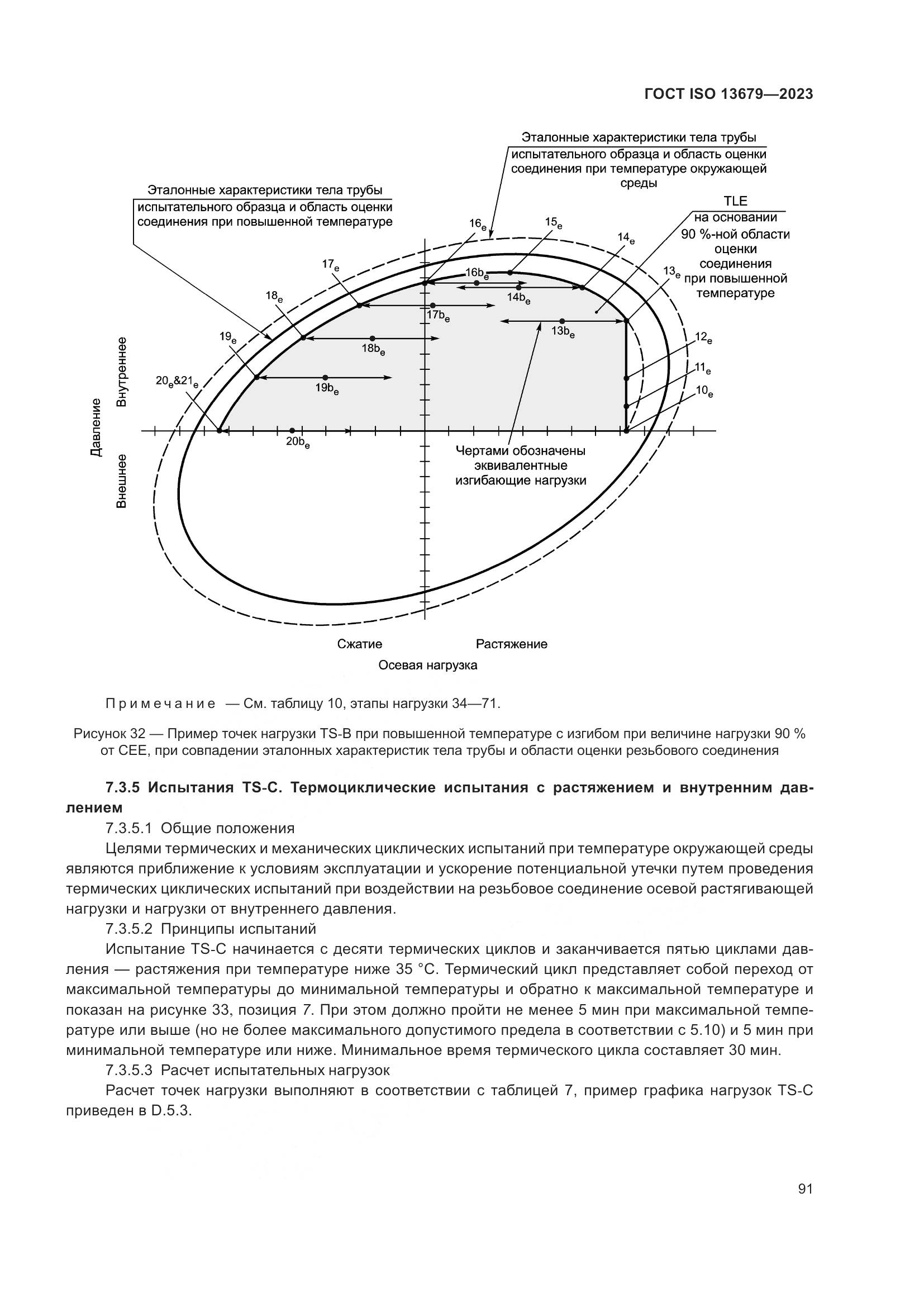 ГОСТ ISO 13679-2023, страница 99