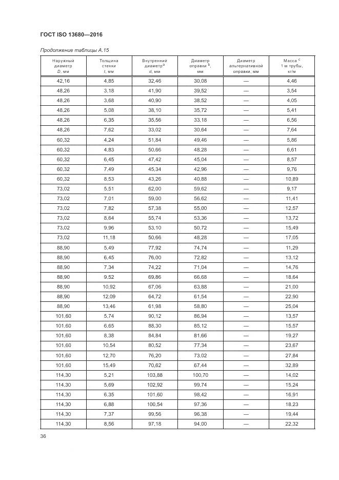 ГОСТ ISO 13680-2016, страница 42
