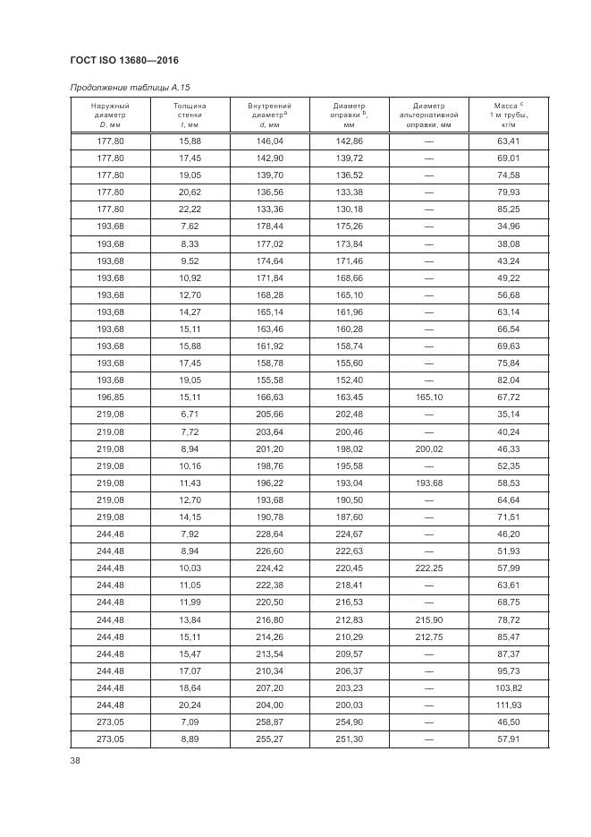 ГОСТ ISO 13680-2016, страница 44