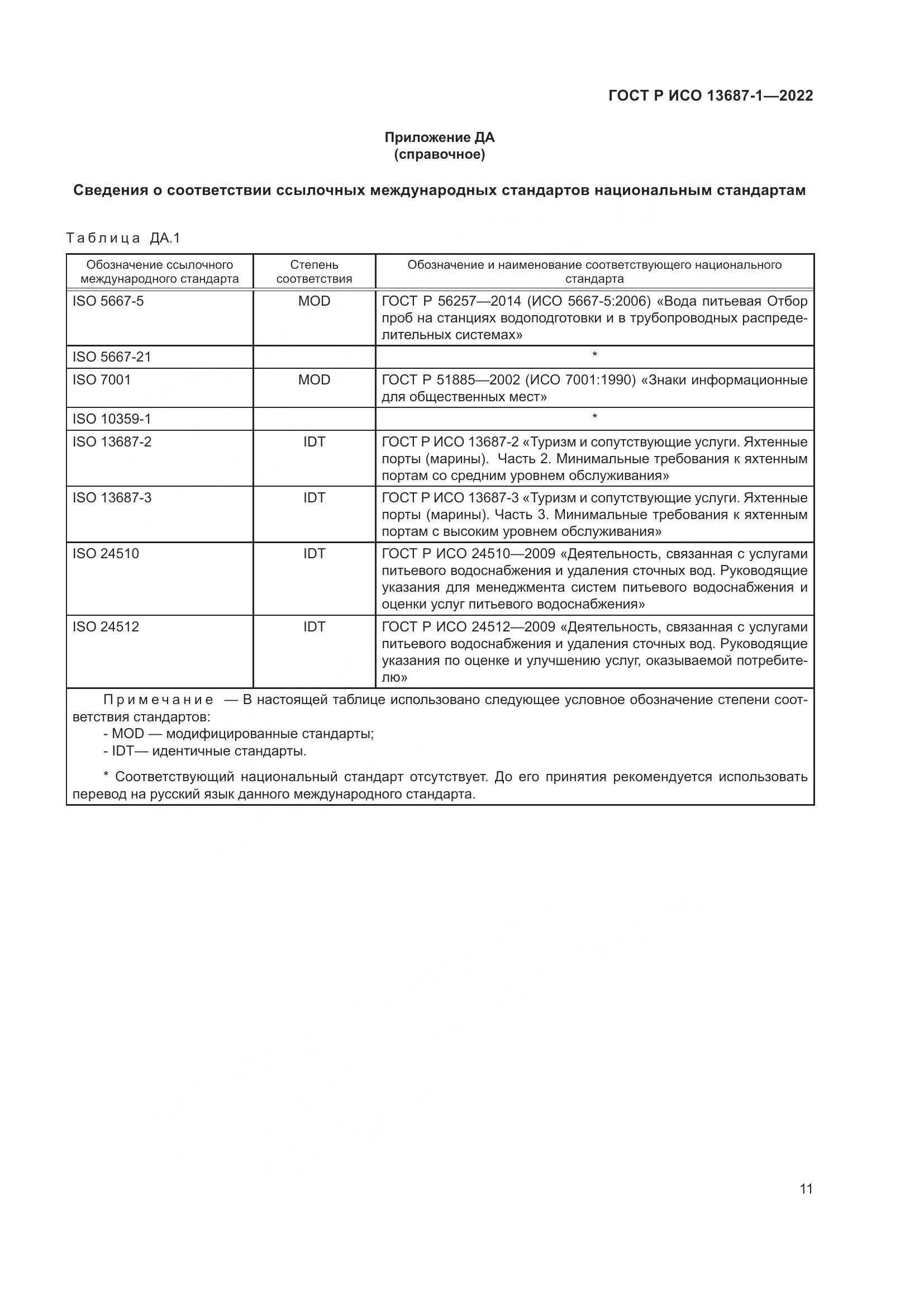 ГОСТ Р ИСО 13687-1-2022, страница 15