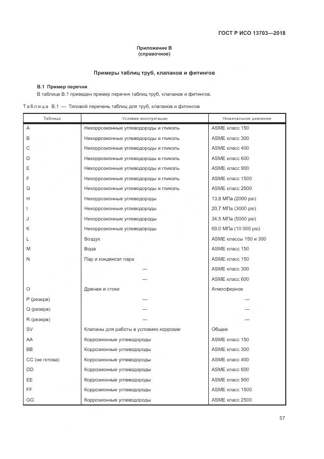 ГОСТ Р ИСО 13703-2018, страница 63