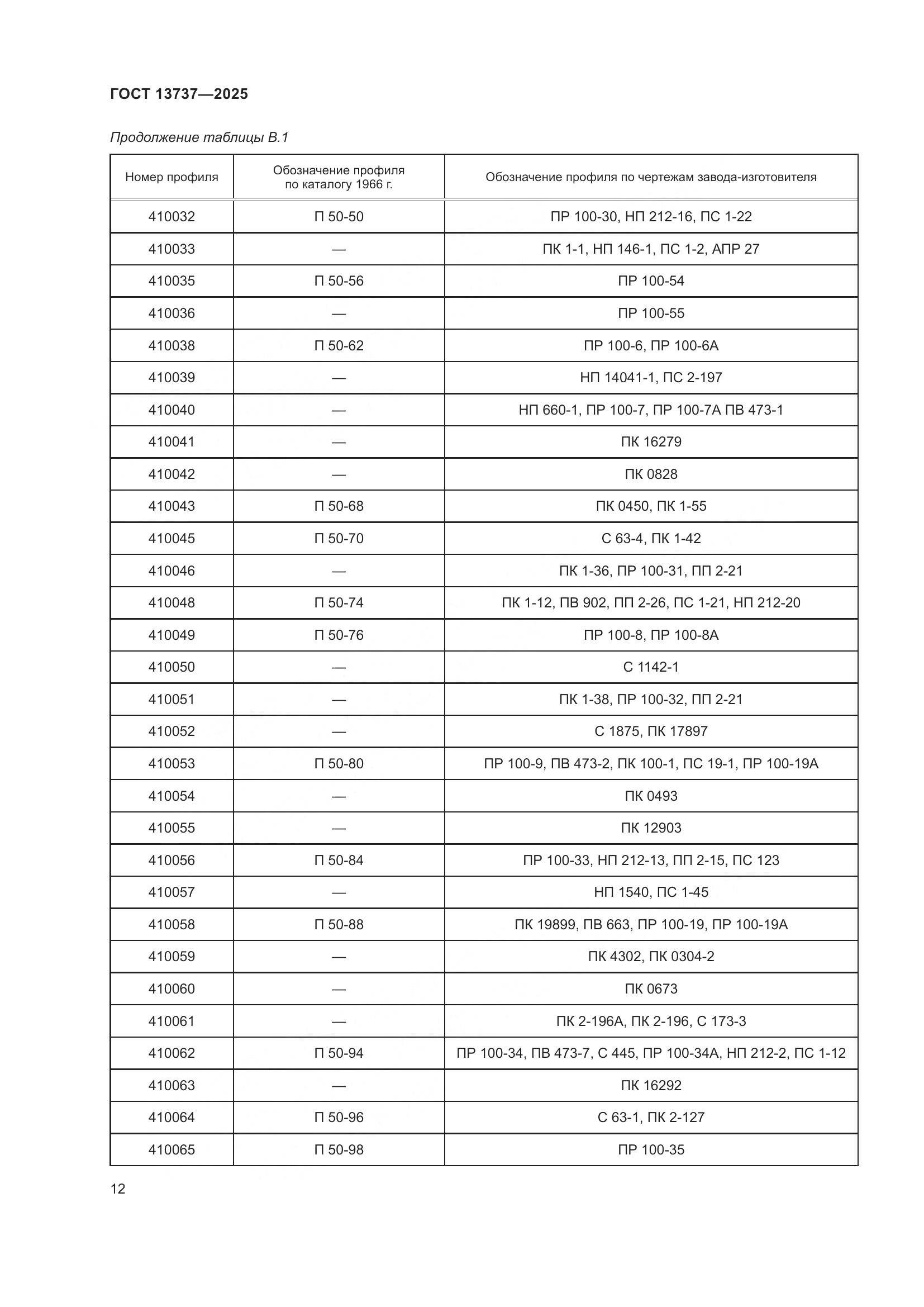 ГОСТ 13737-2025, страница 16