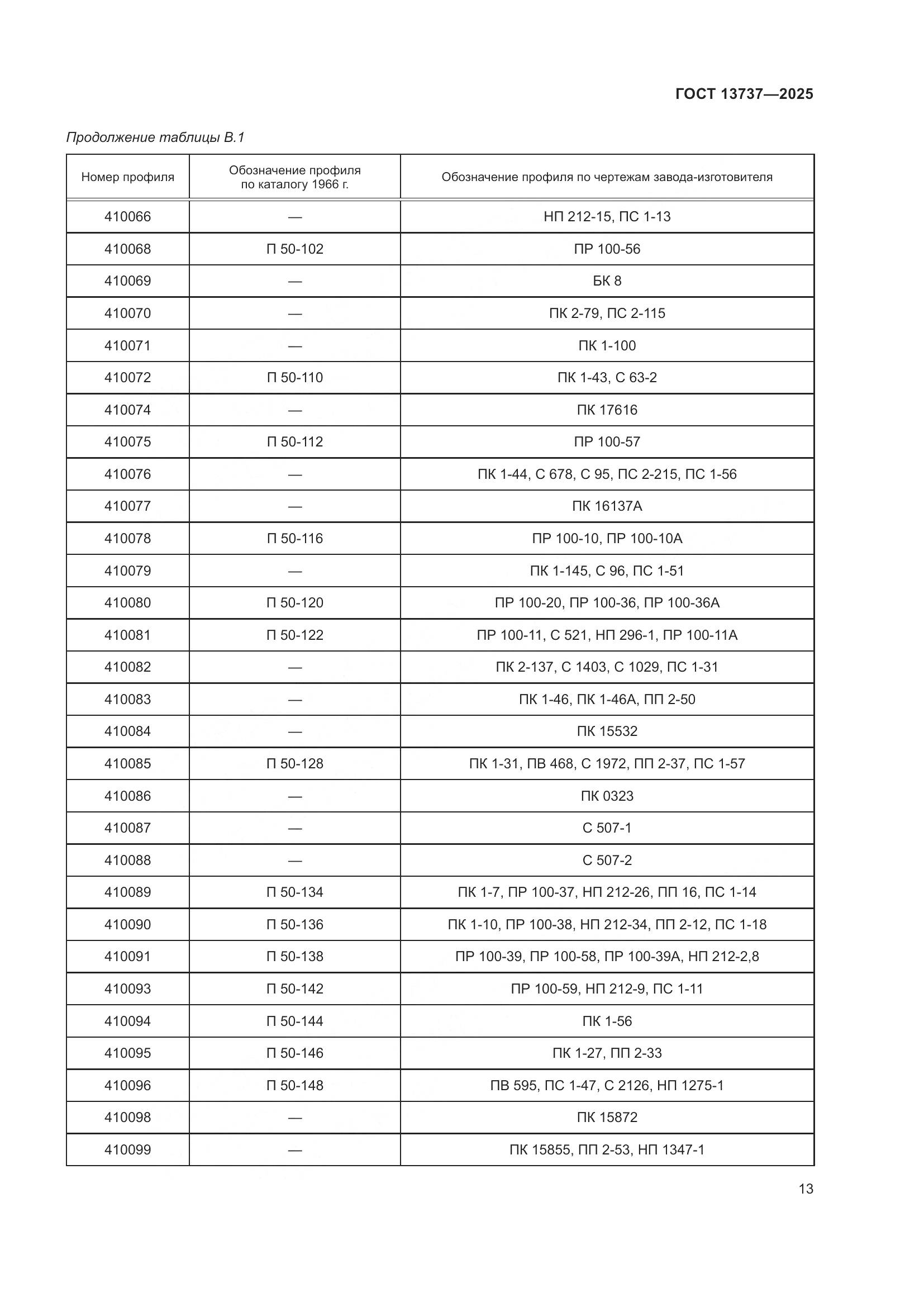 ГОСТ 13737-2025, страница 17