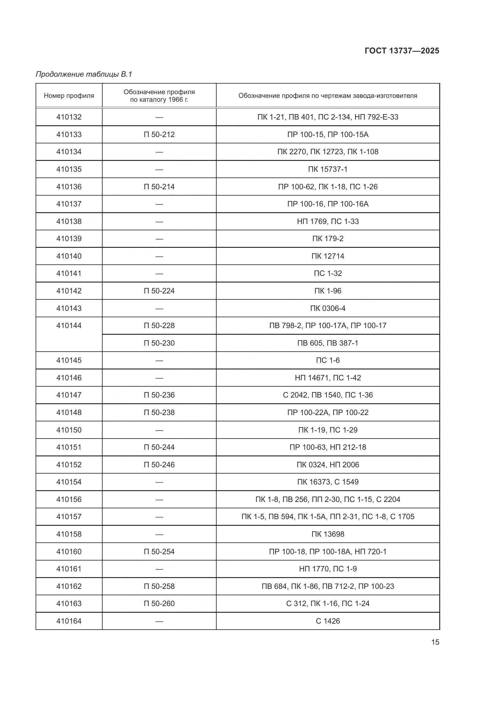 ГОСТ 13737-2025, страница 19