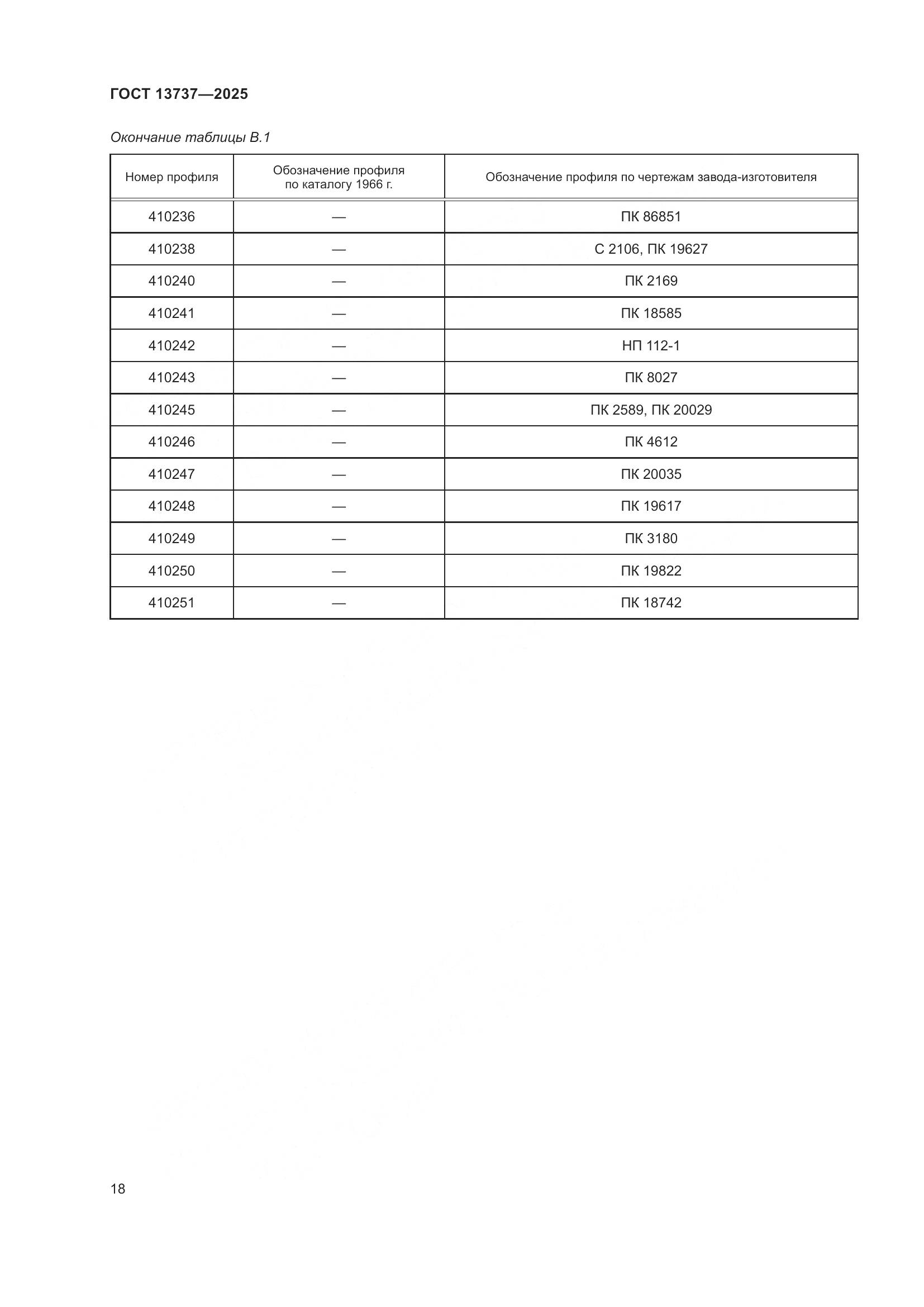 ГОСТ 13737-2025, страница 22