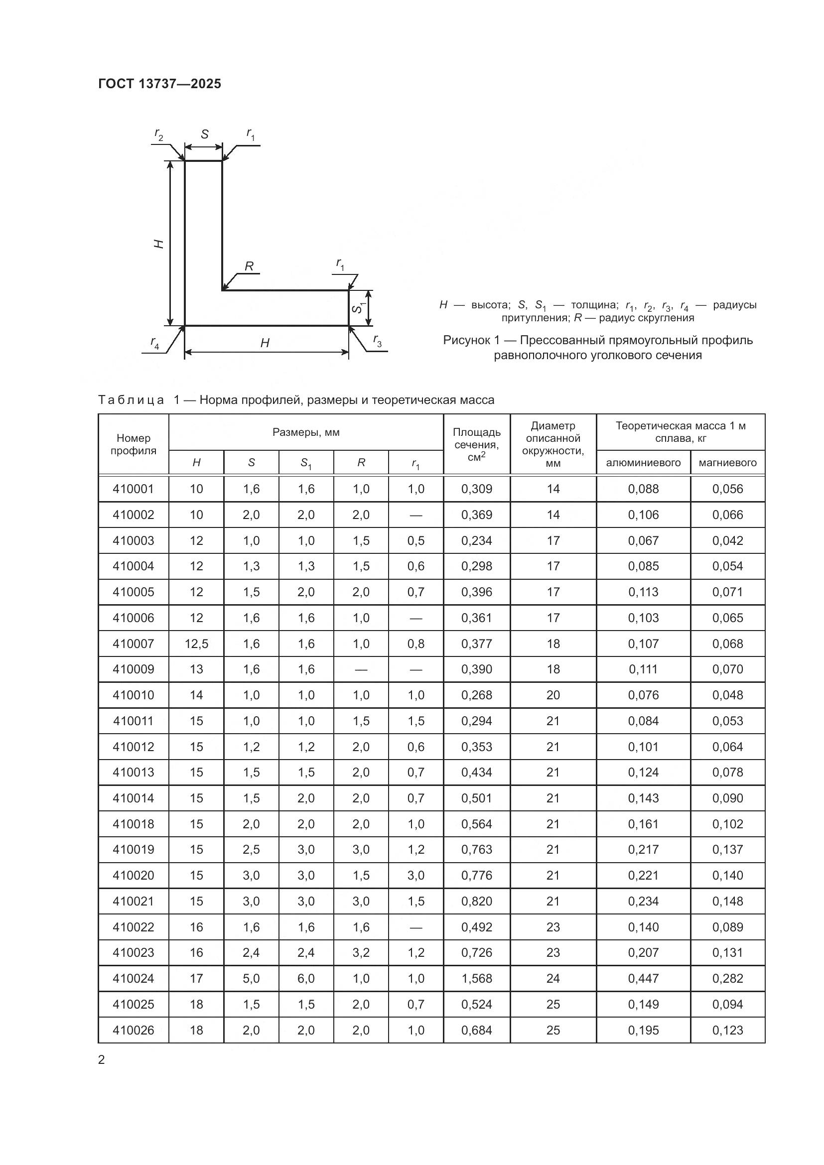 ГОСТ 13737-2025, страница 6
