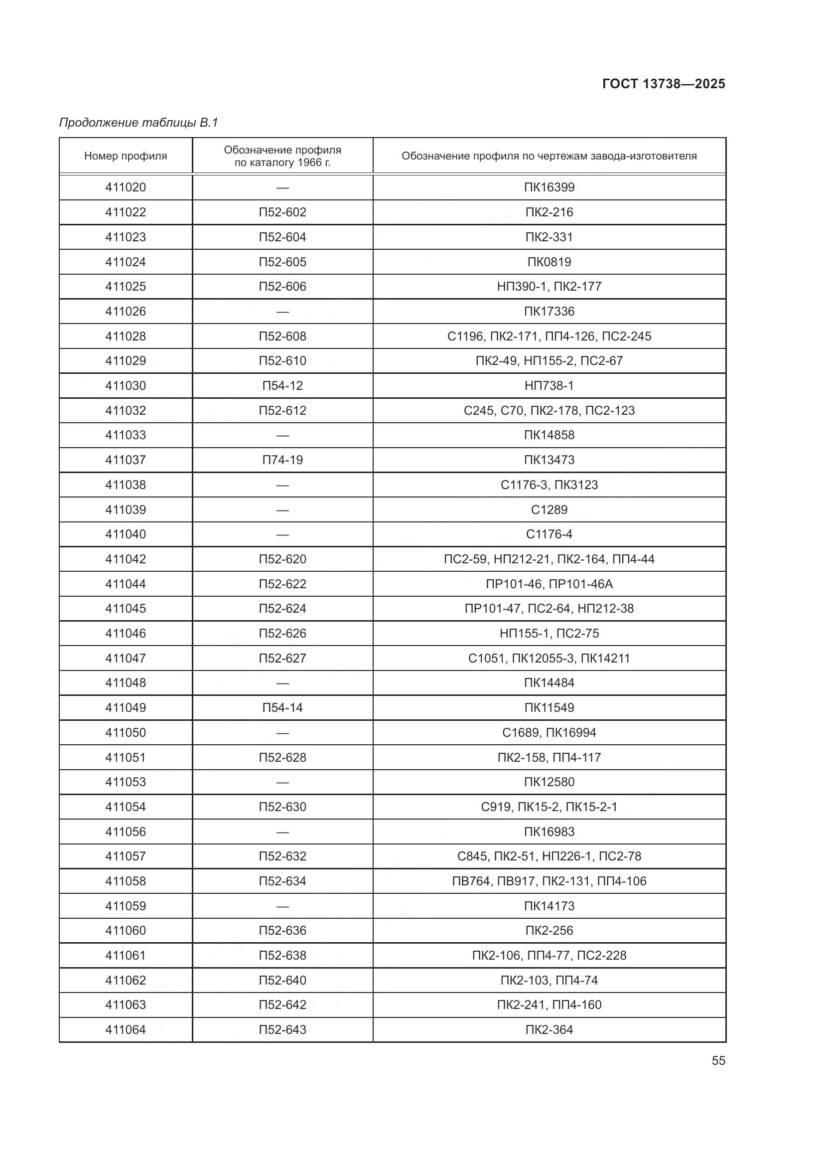 ГОСТ 13738-2025, страница 59