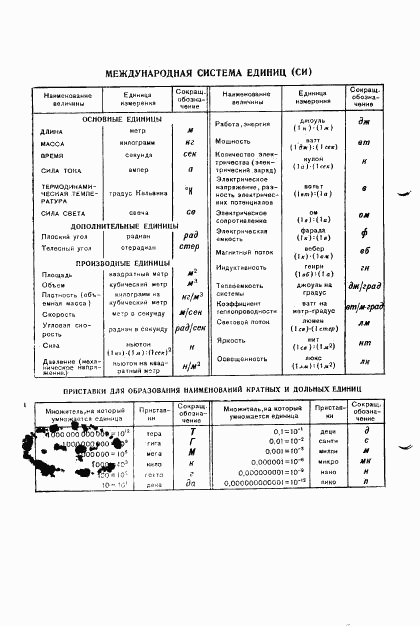 ГОСТ 13760-68, страница 14