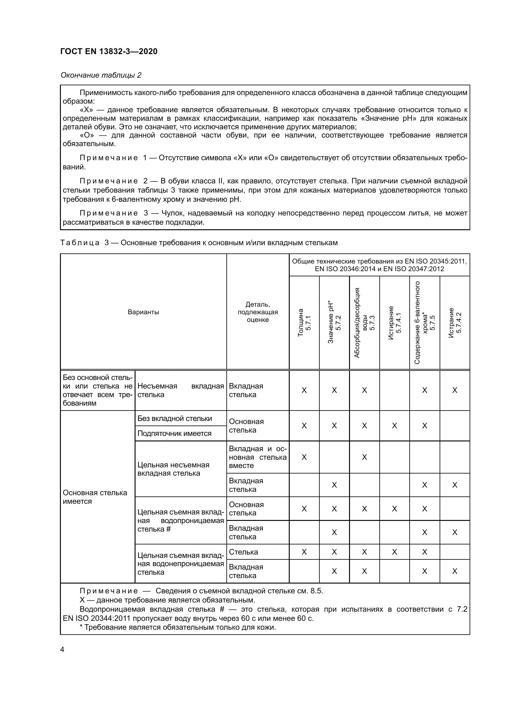 ГОСТ EN 13832-3-2020, страница 9