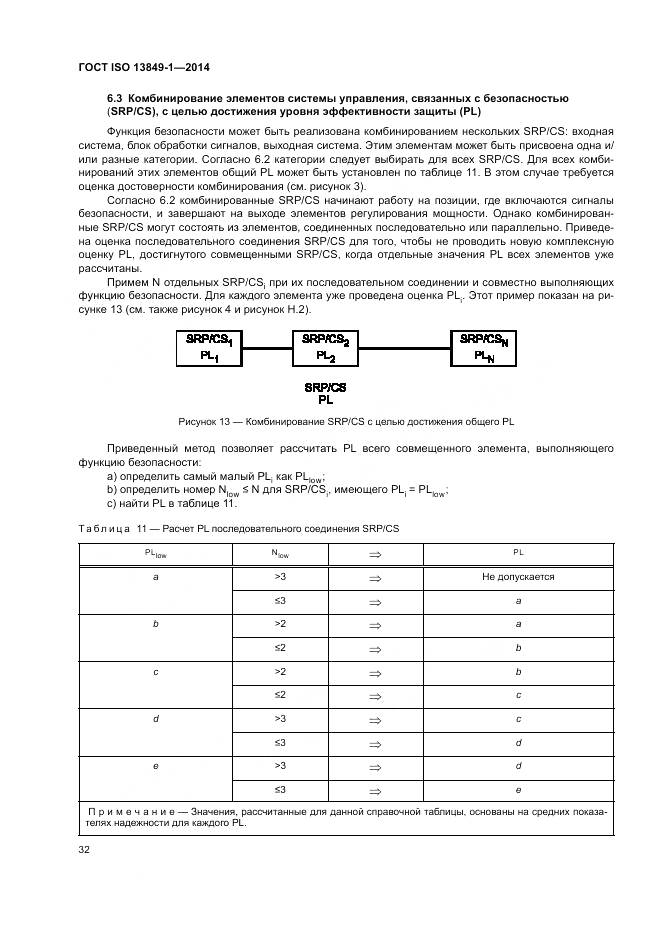 ГОСТ ISO 13849-1-2014, страница 40