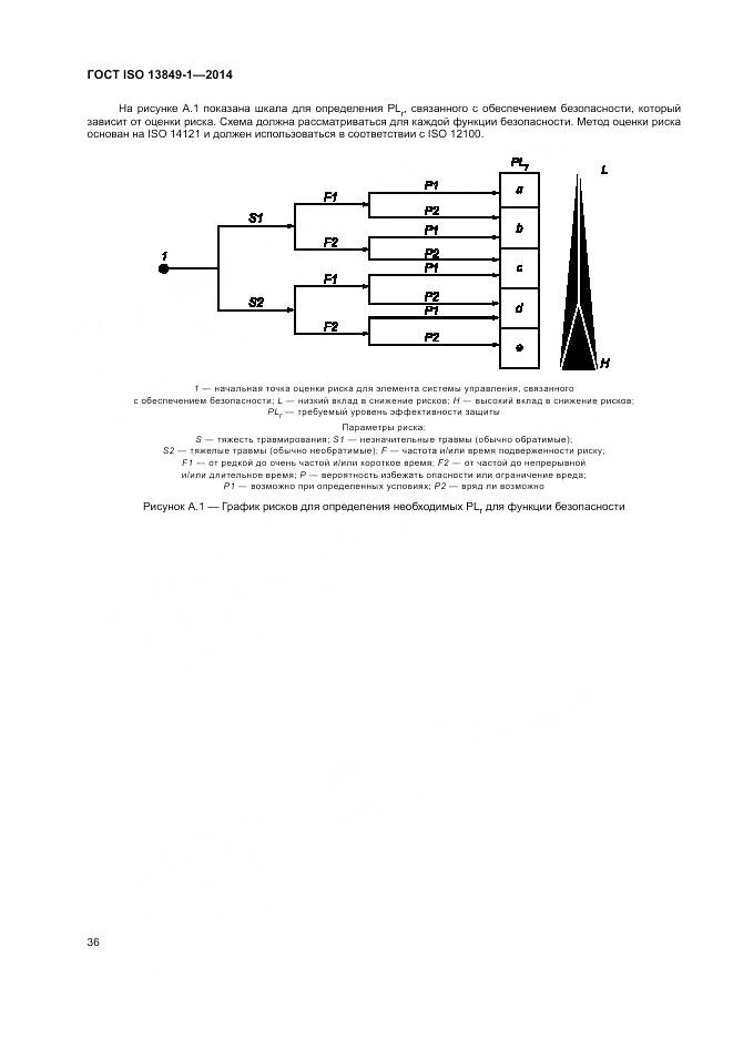 ГОСТ ISO 13849-1-2014, страница 44