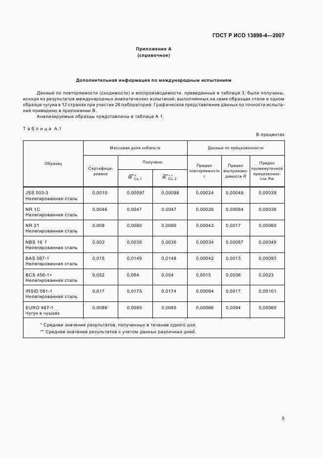ГОСТ Р ИСО 13898-4-2007, страница 8