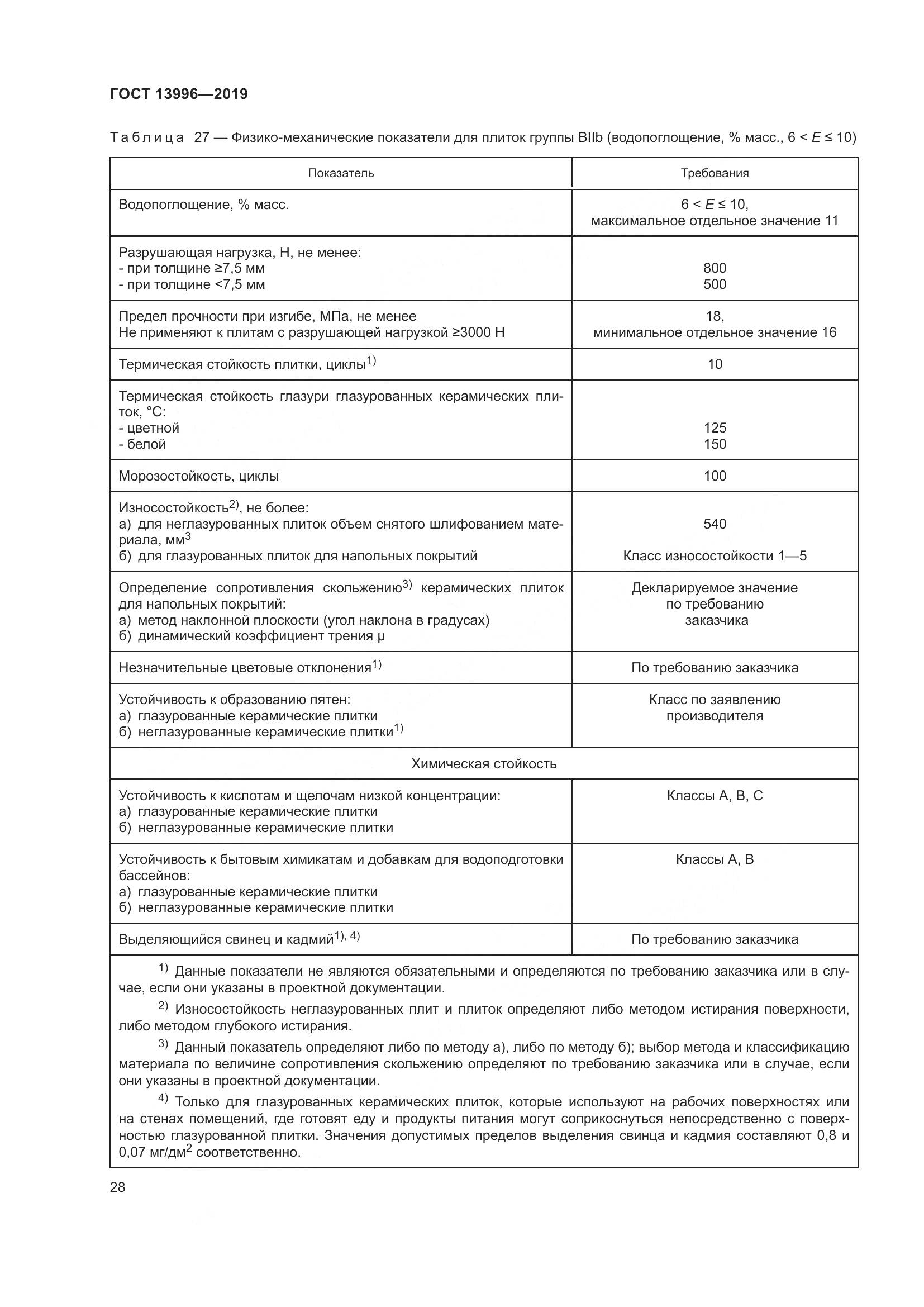 ГОСТ  13996-2019, страница 33