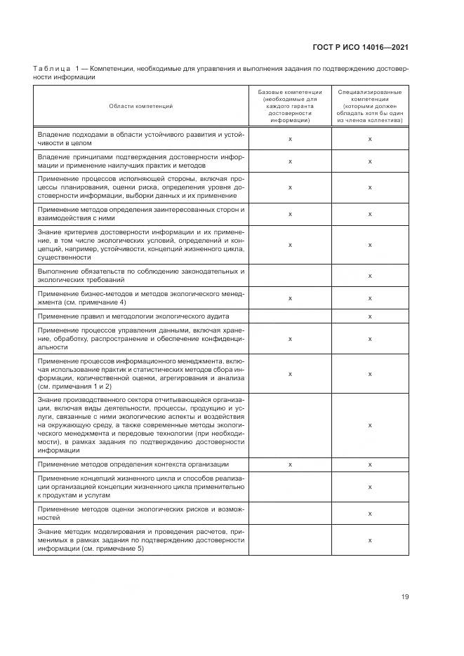 ГОСТ Р ИСО 14016-2021, страница 25